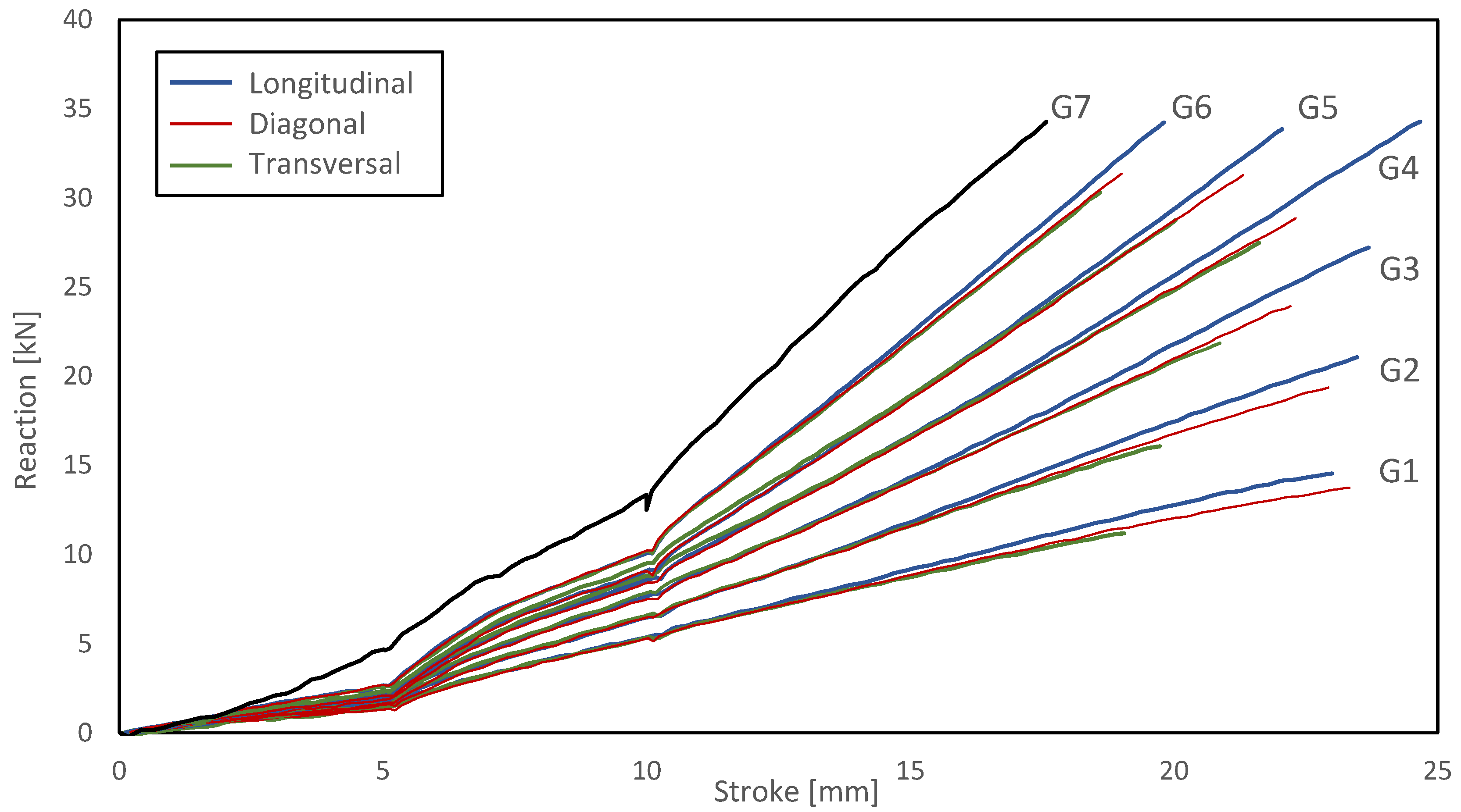 Applsci 14 07903 g012