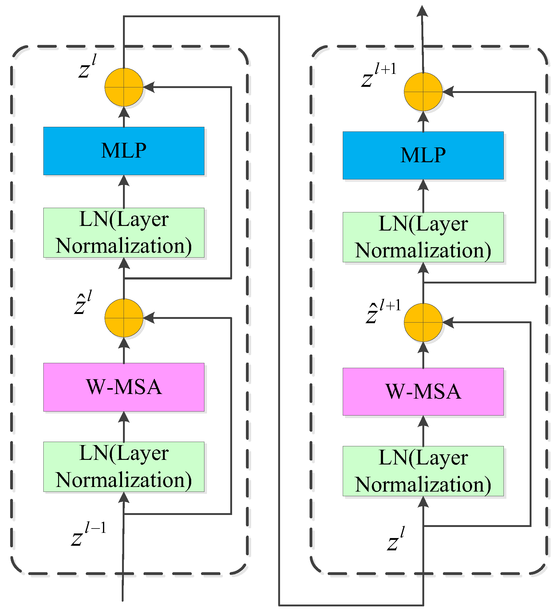 Applsci 14 07907 g003