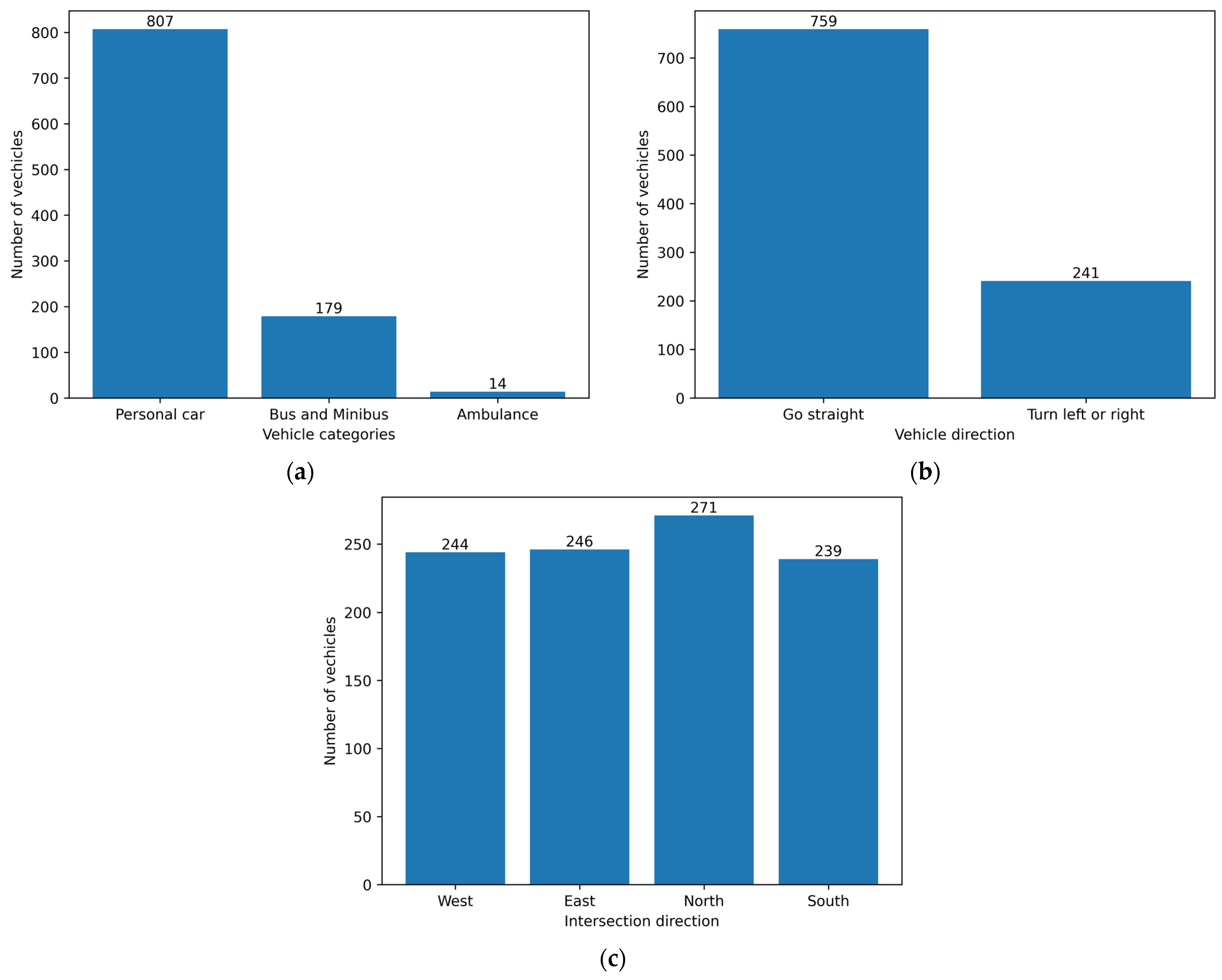 Applsci 14 07908 g007