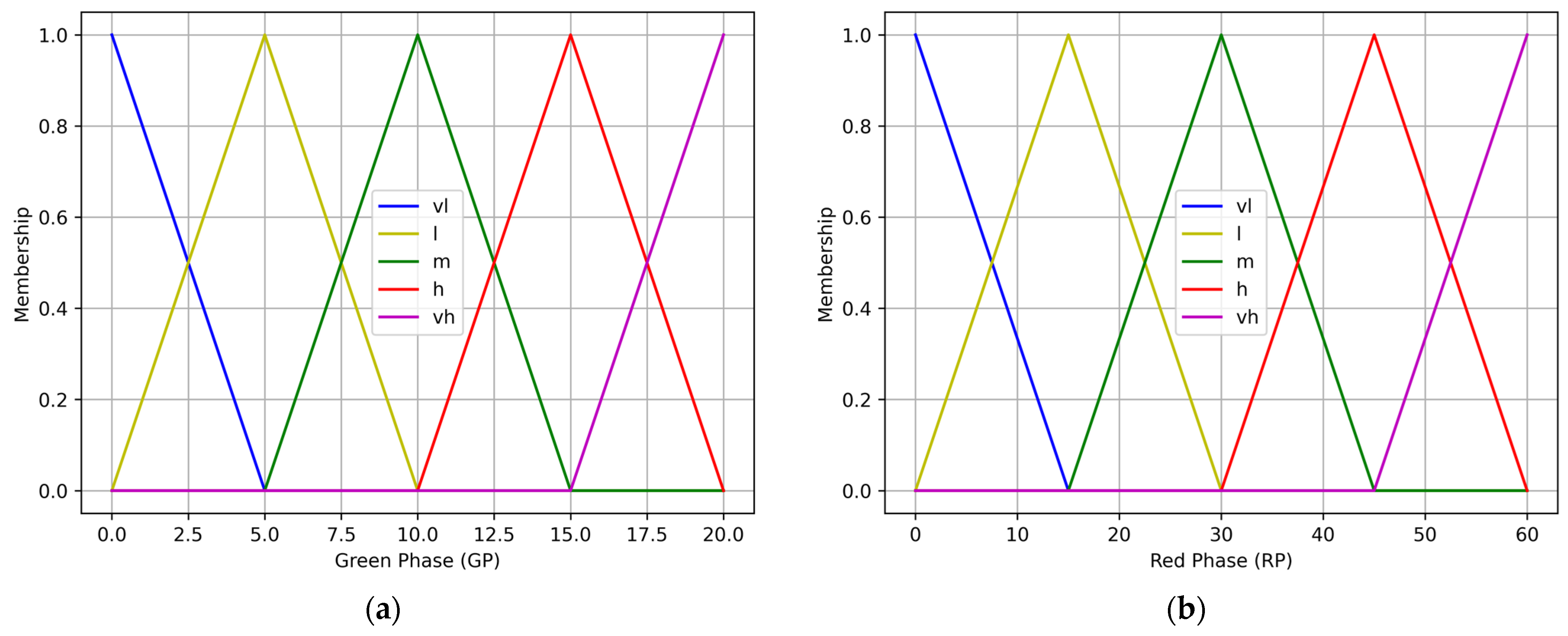 Applsci 14 07908 g008