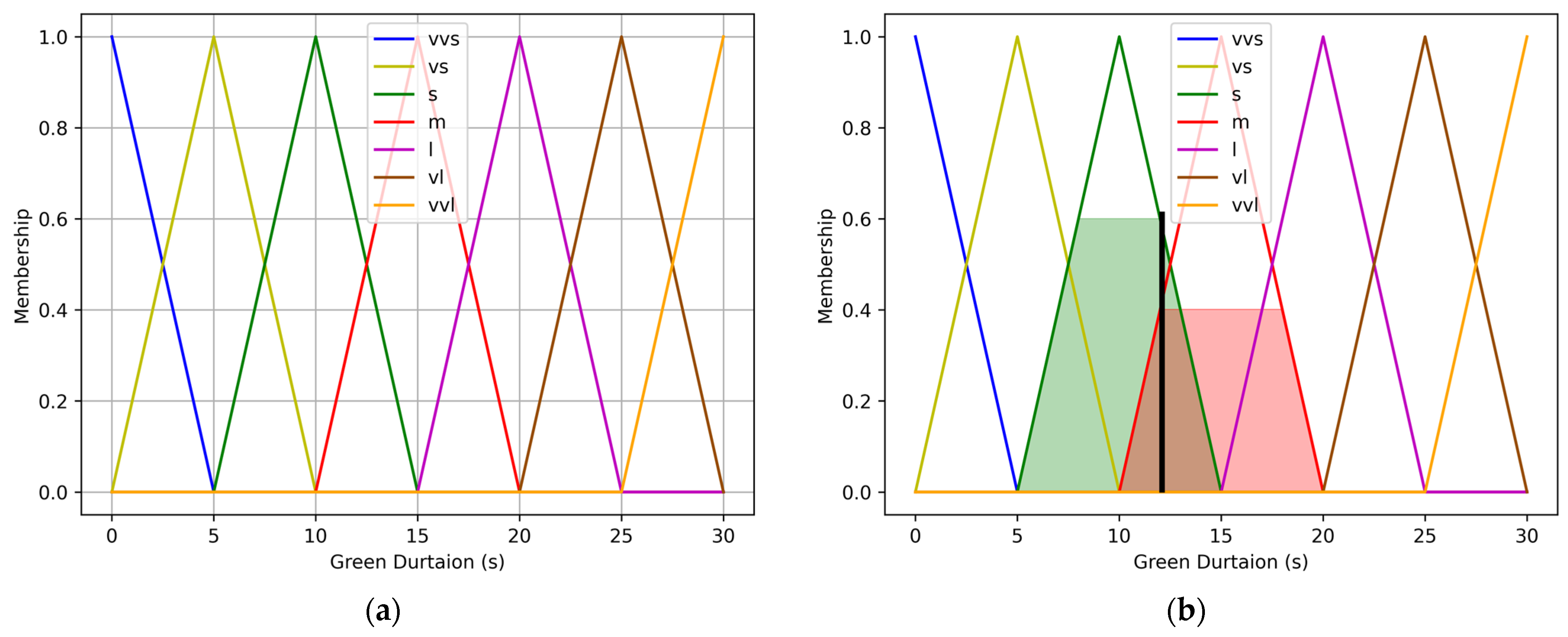 Applsci 14 07908 g009