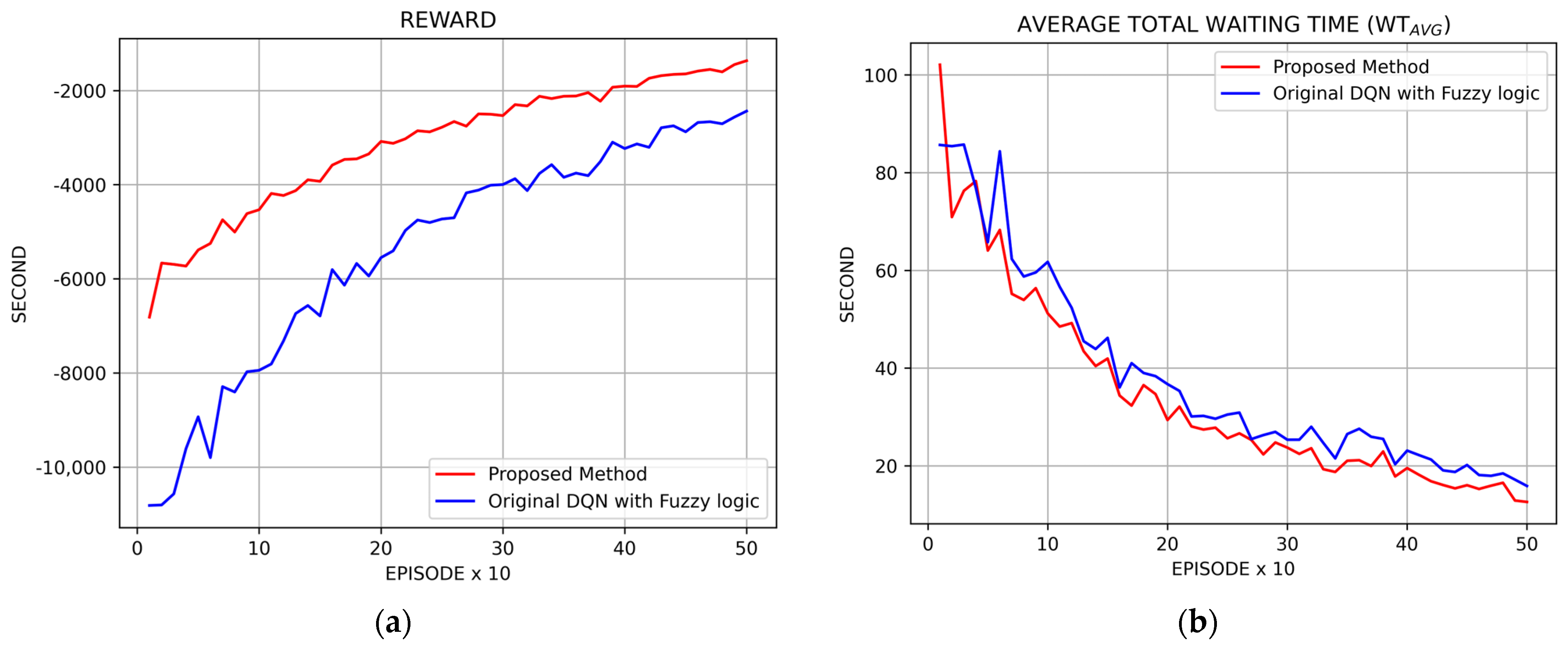 Applsci 14 07908 g010a