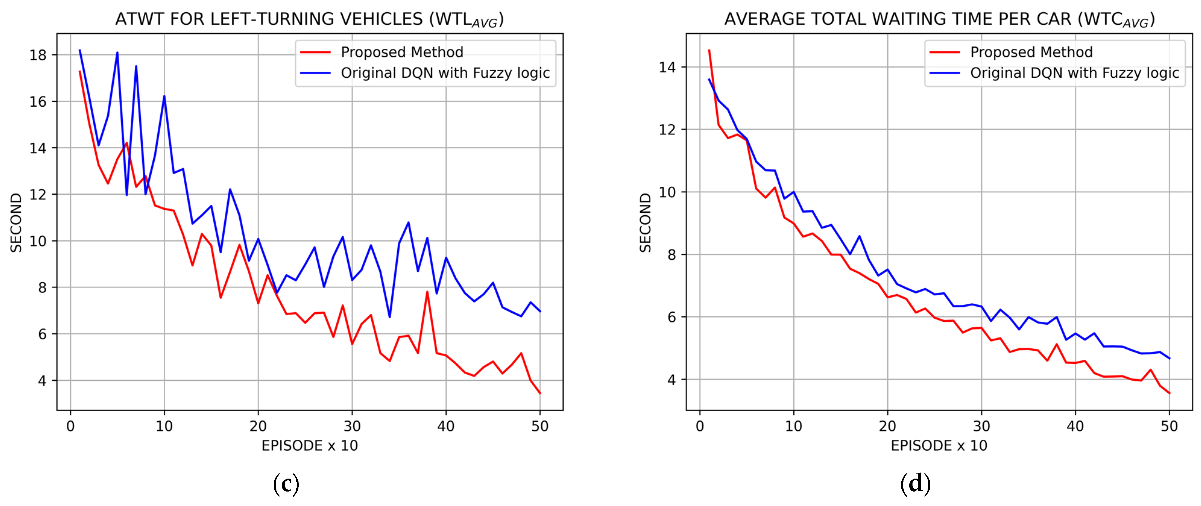 Applsci 14 07908 g010b