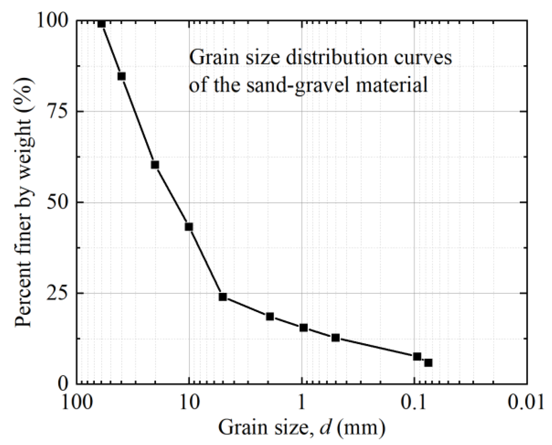 Applsci 14 07909 g003
