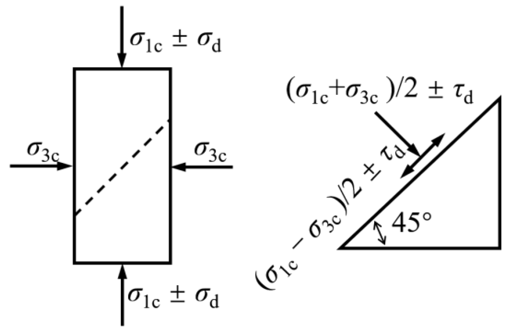 Applsci 14 07909 g004