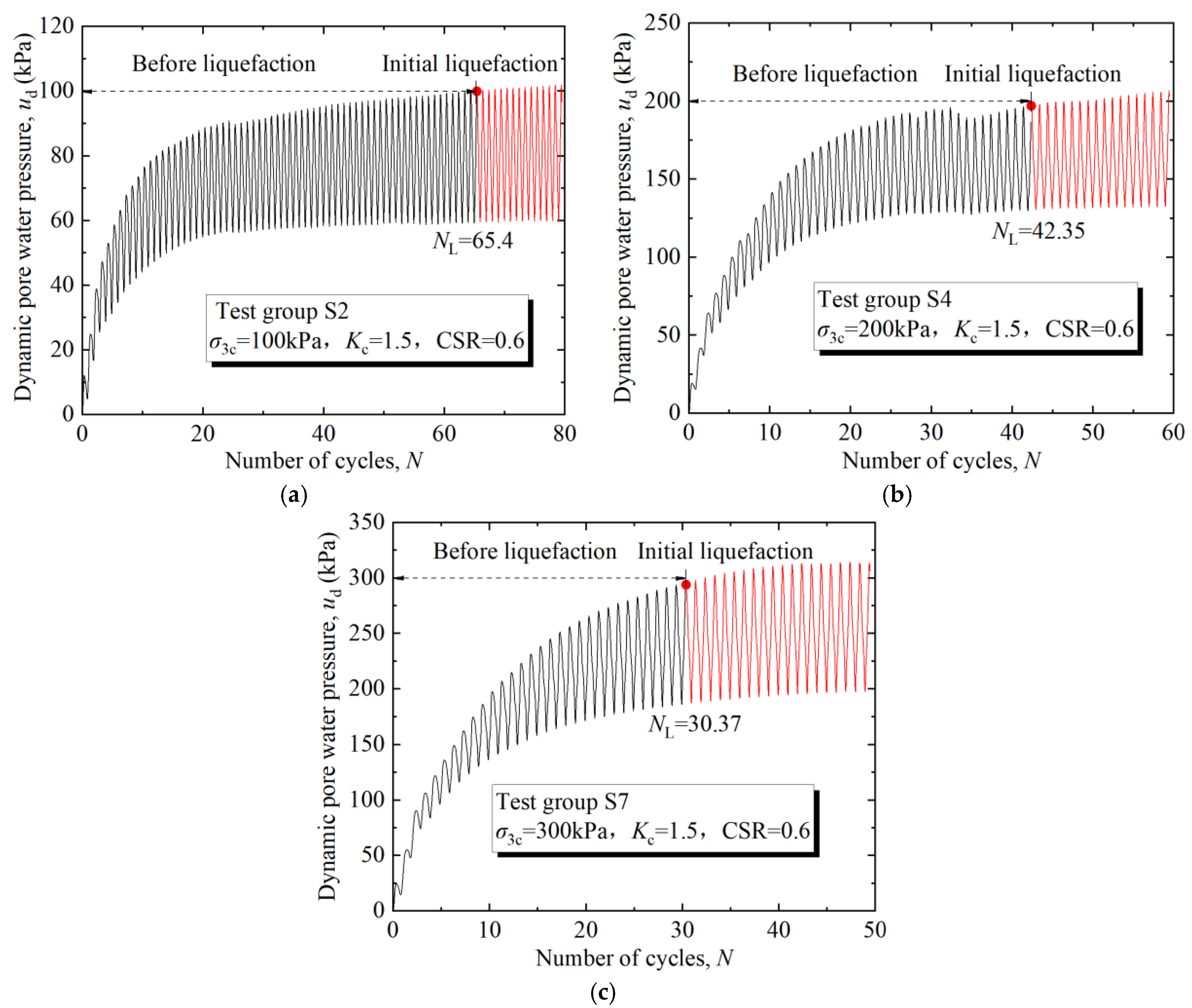 Applsci 14 07909 g005
