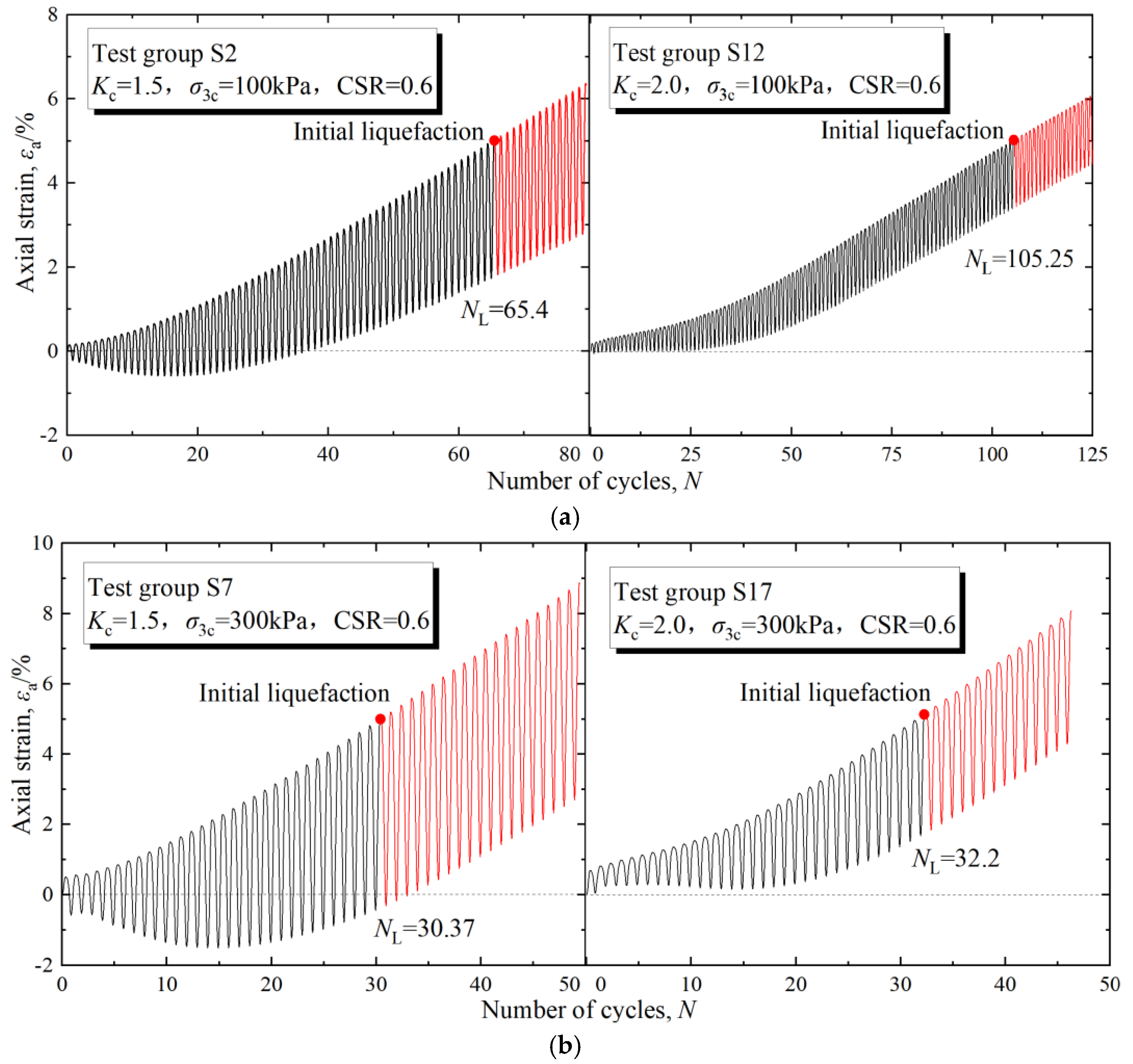 Applsci 14 07909 g007