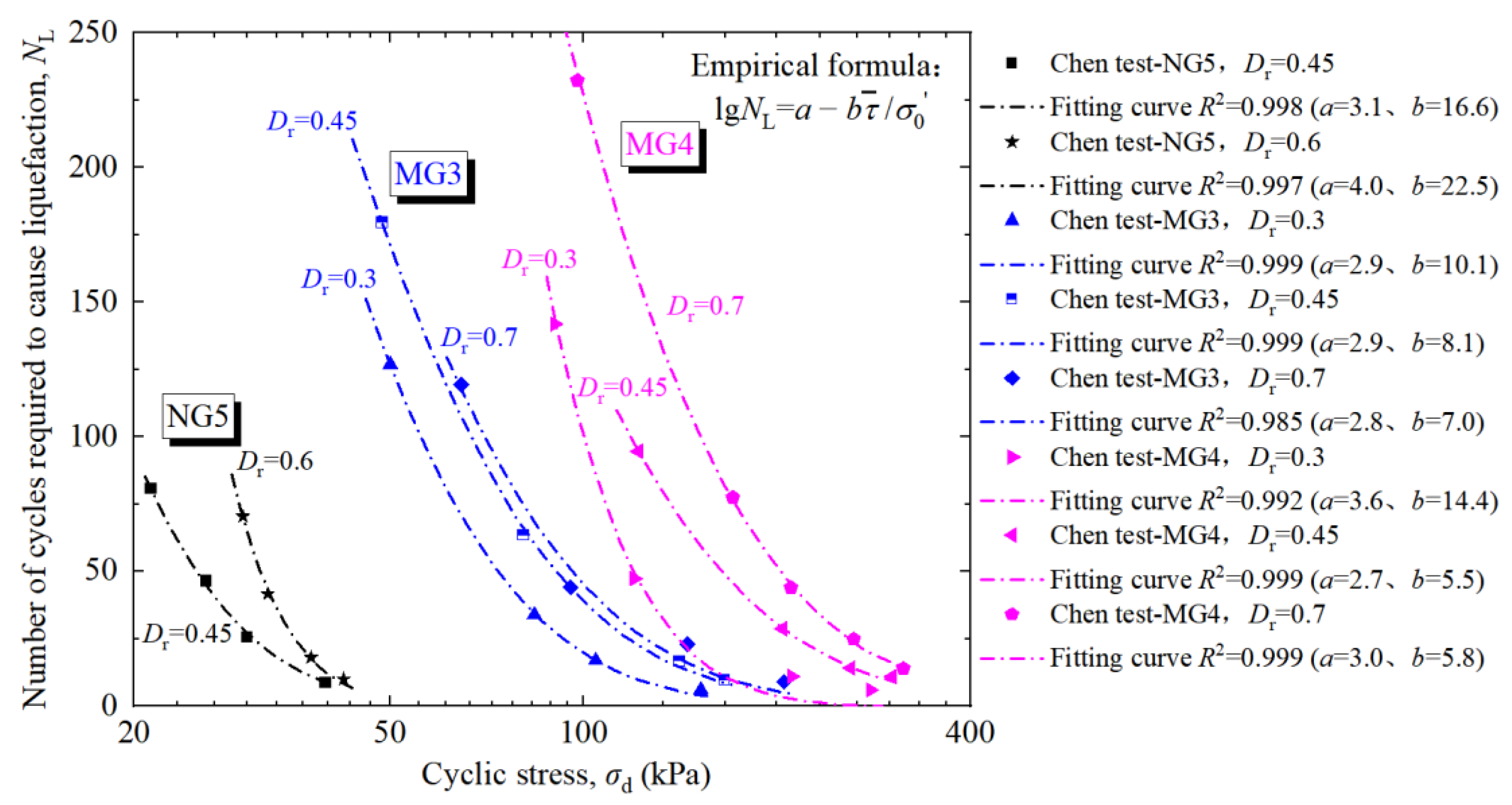 Applsci 14 07909 g009
