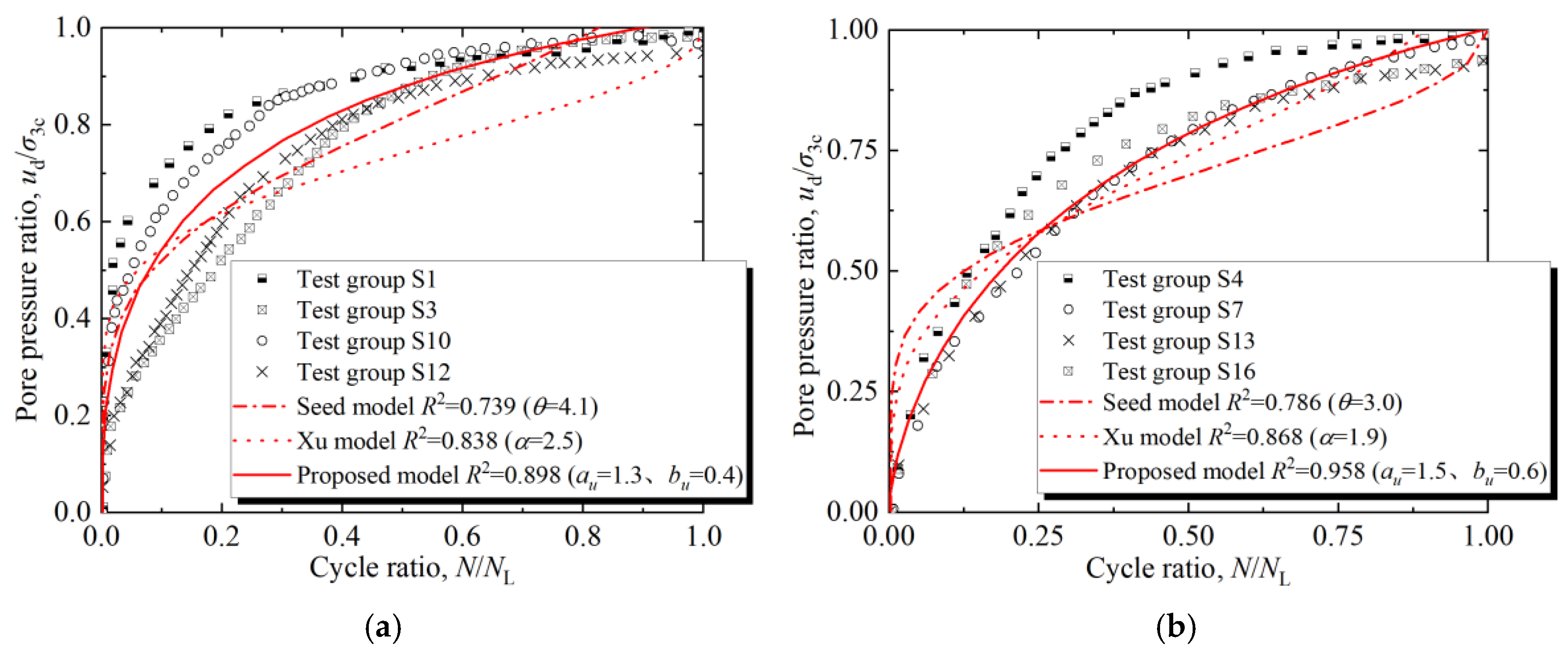 Applsci 14 07909 g012