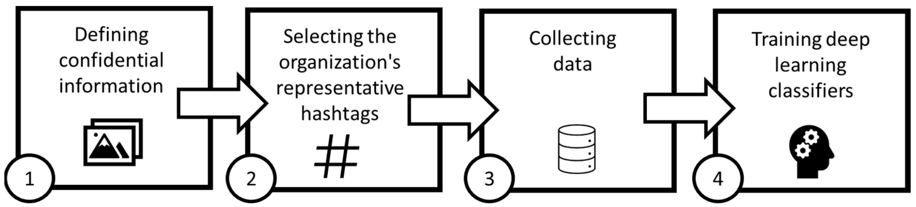 Applsci 14 07915 g001