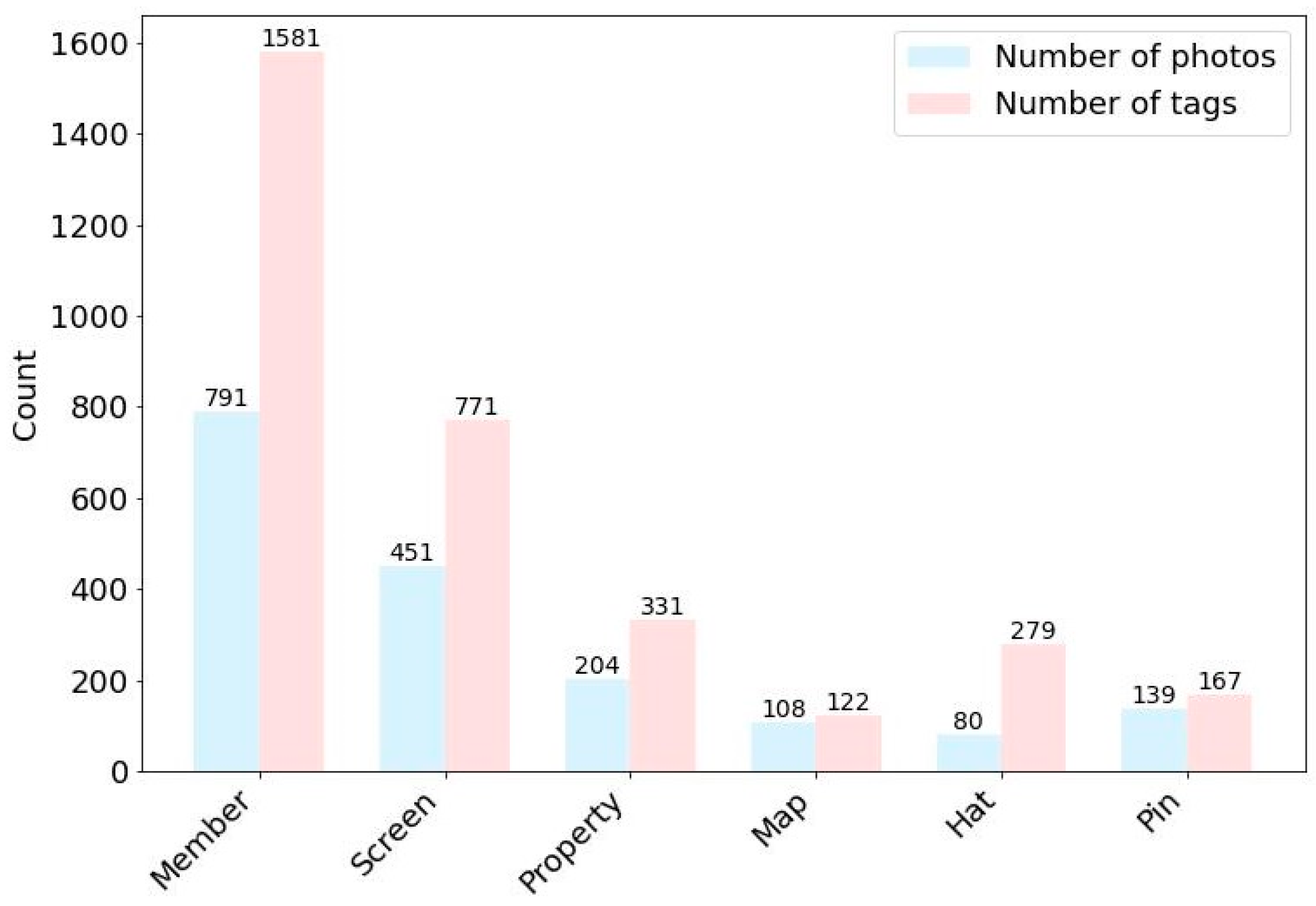 Applsci 14 07915 g005