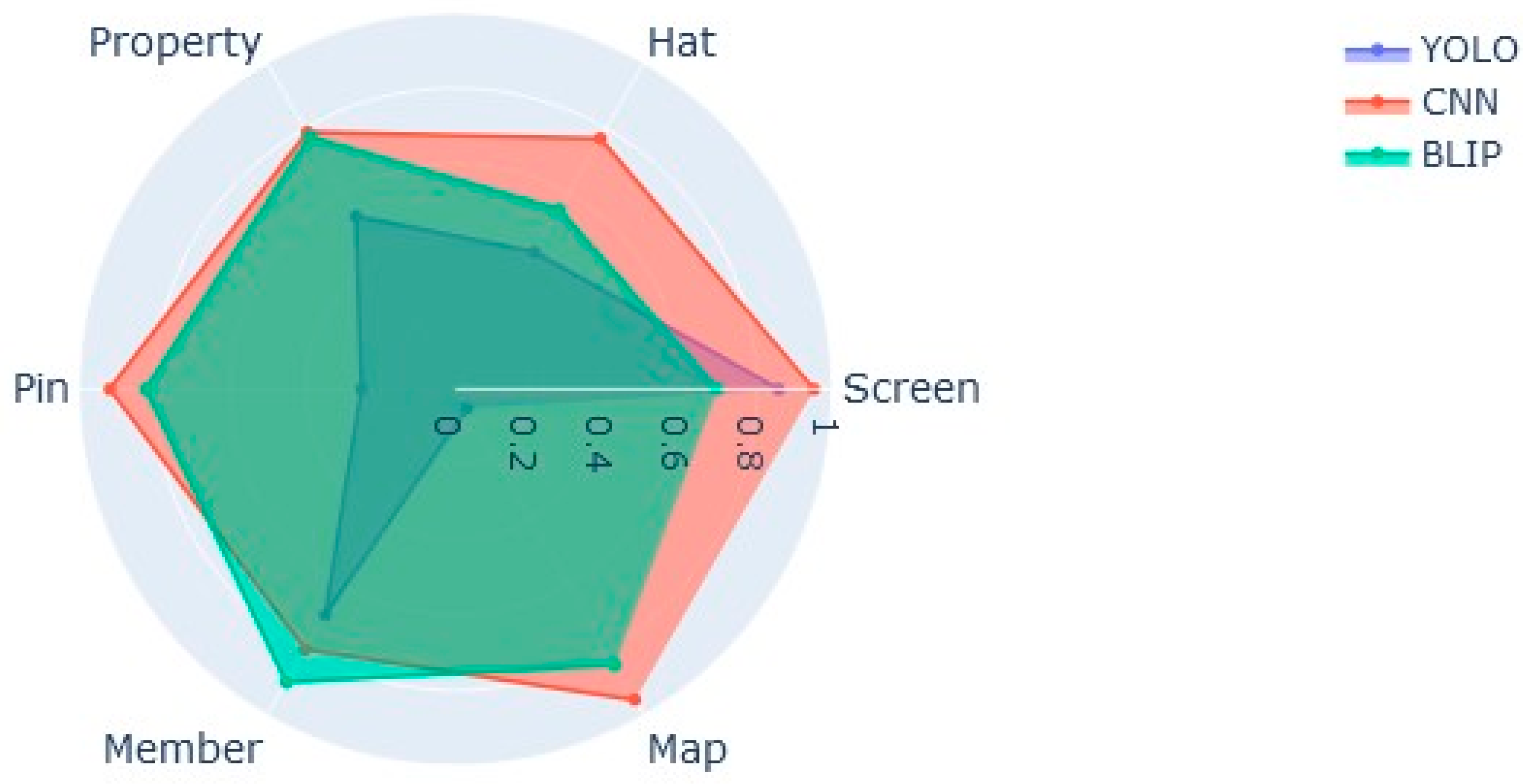 Applsci 14 07915 g009