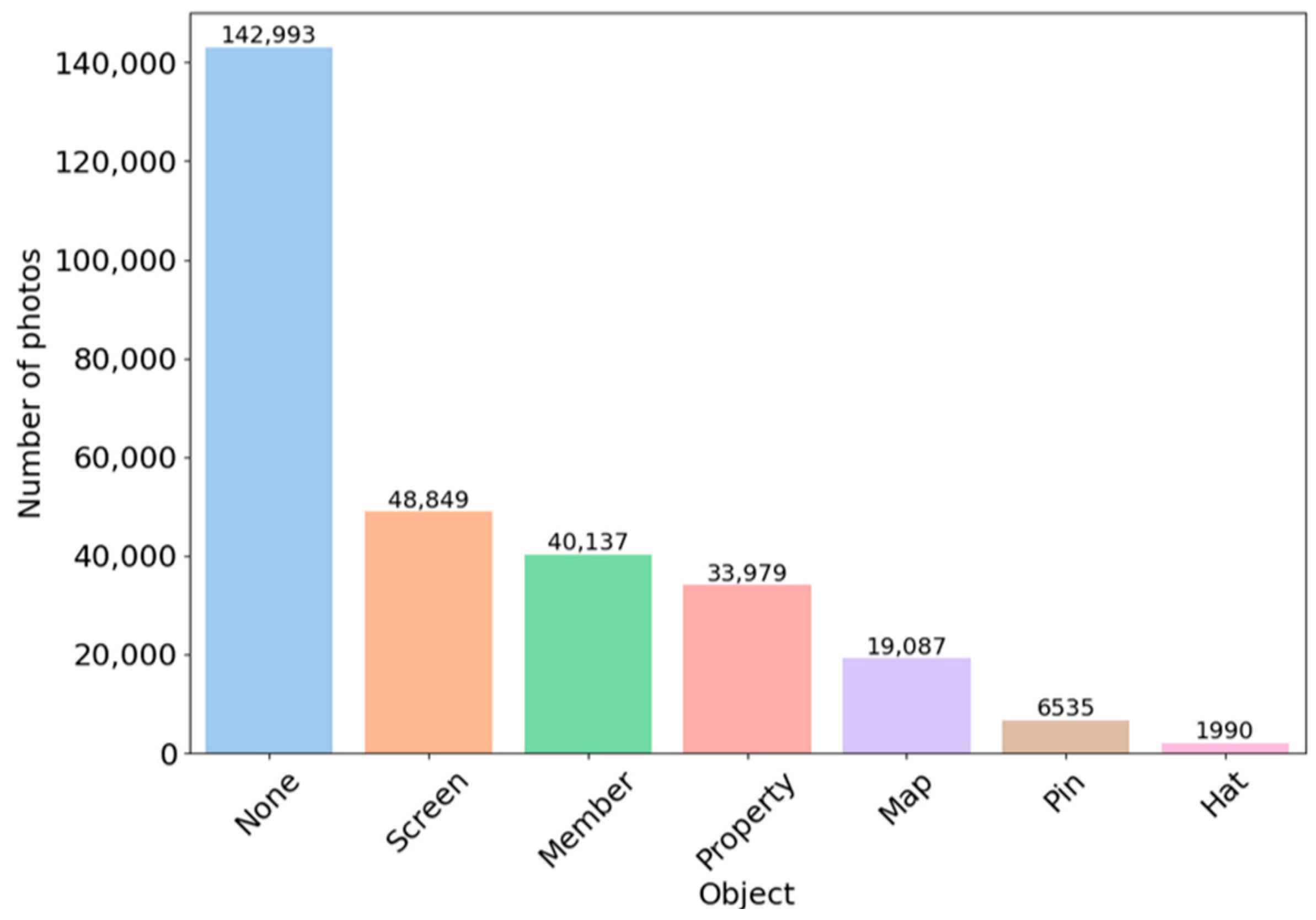 Applsci 14 07915 g010