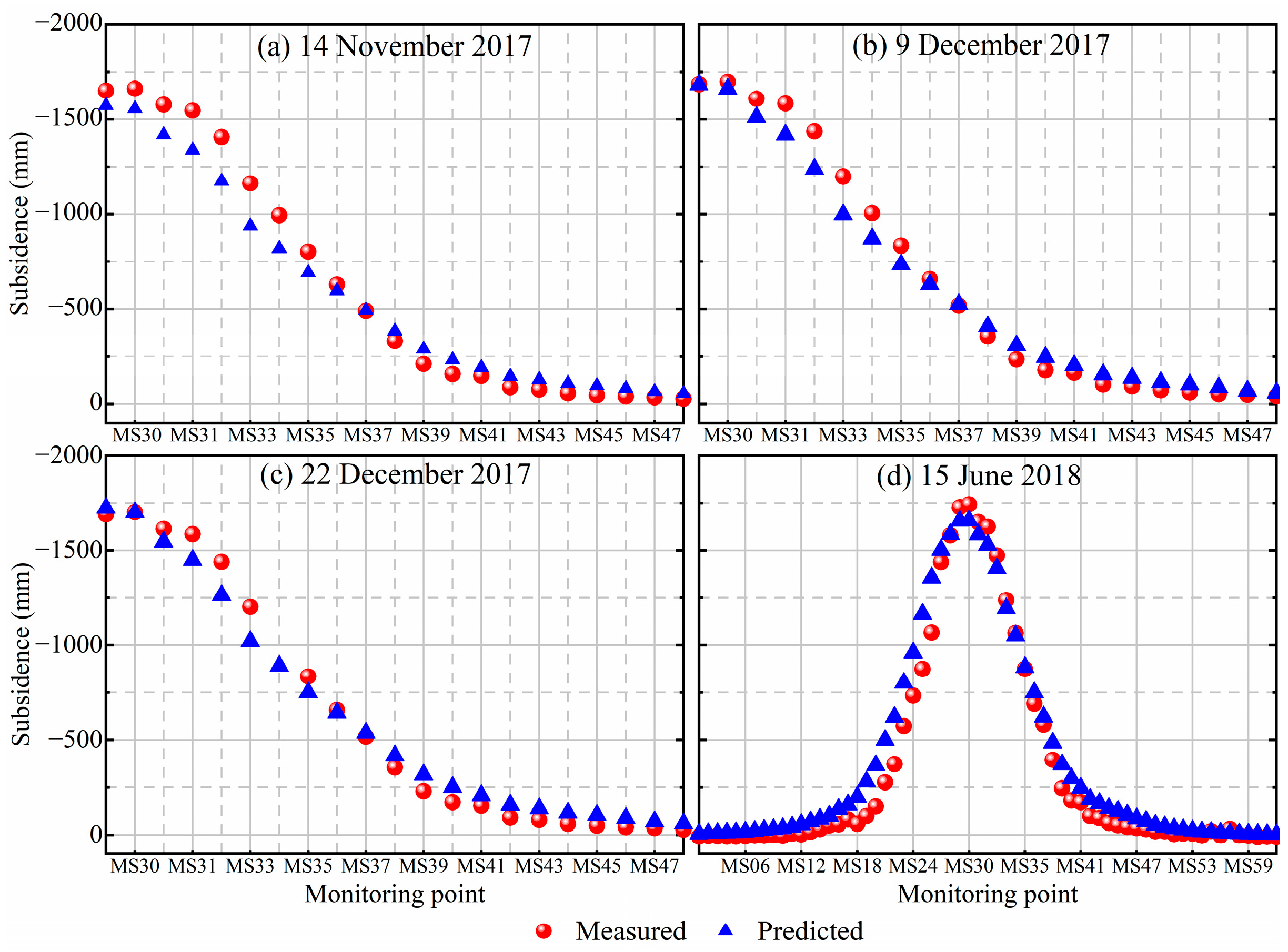 Applsci 14 07917 g012