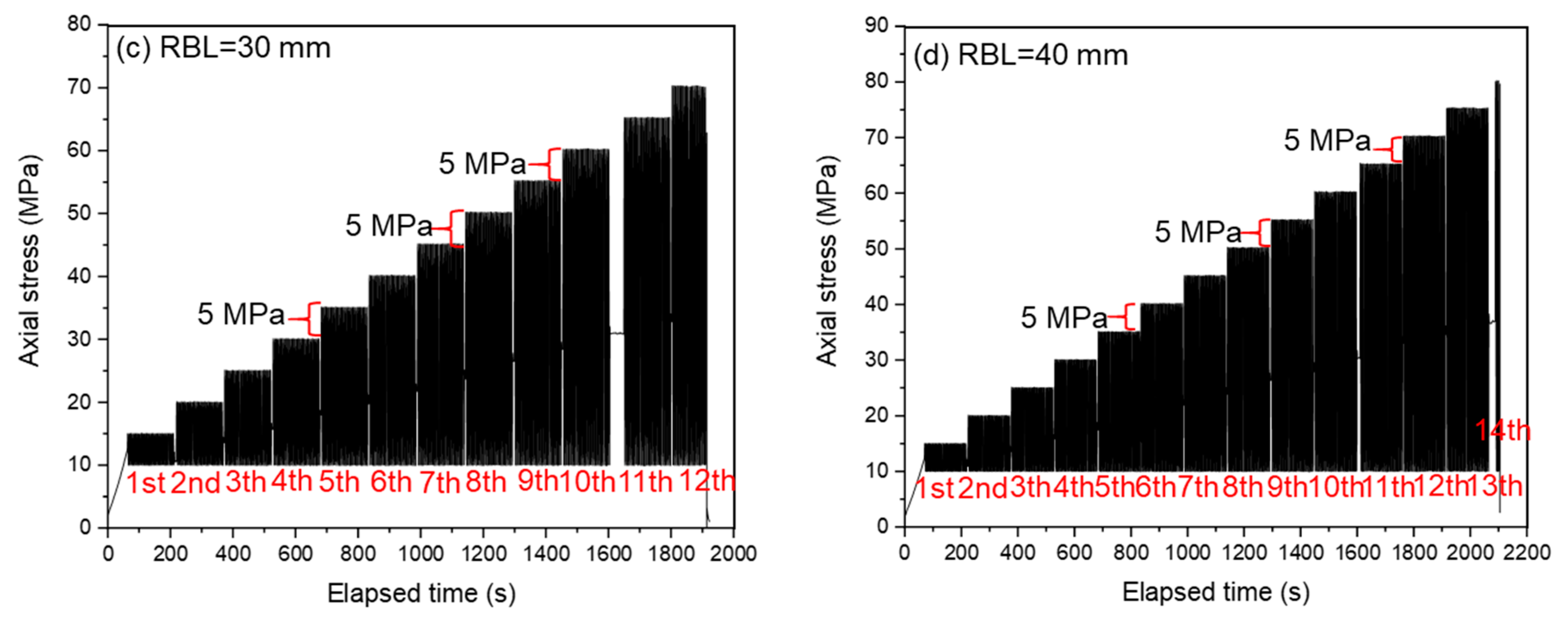 Applsci 14 07919 g003b