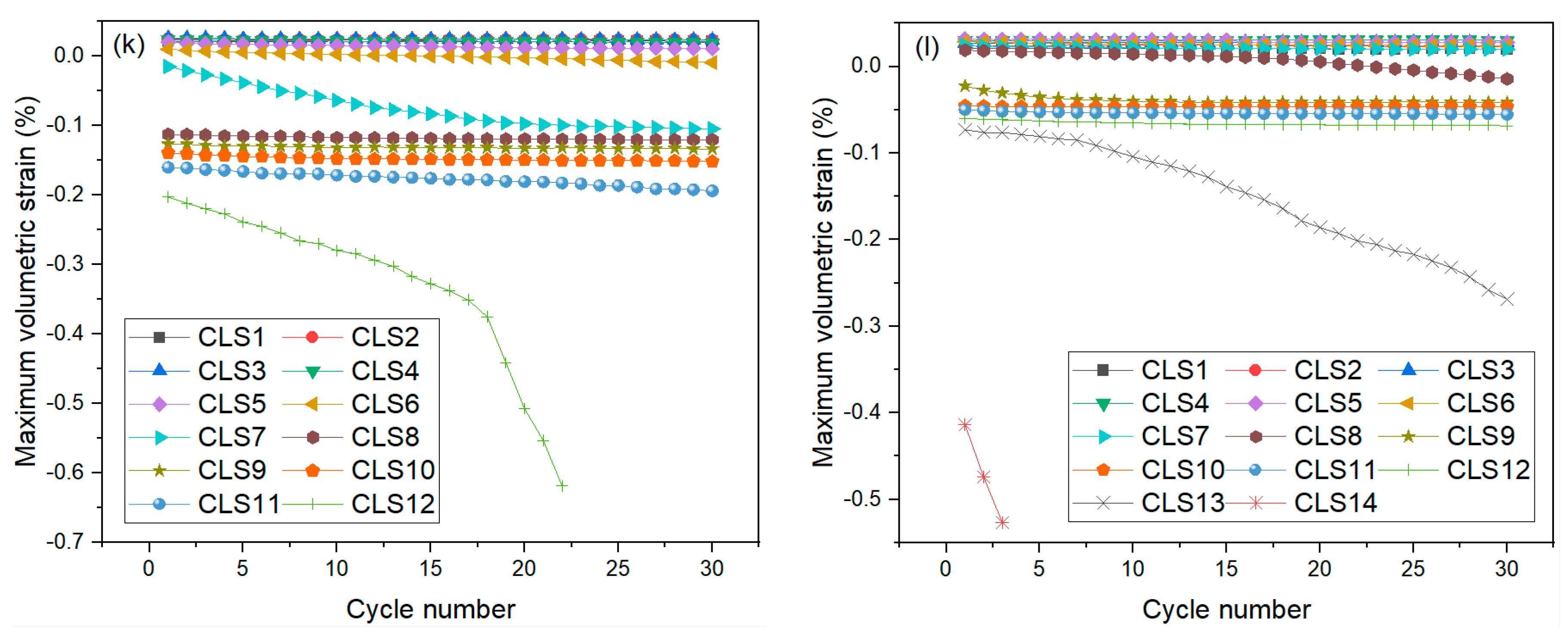 Applsci 14 07919 g005c