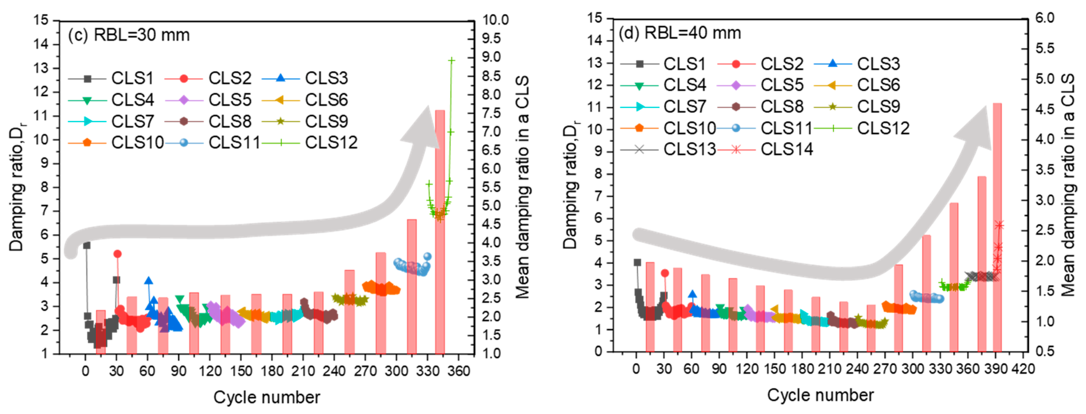 Applsci 14 07919 g006b