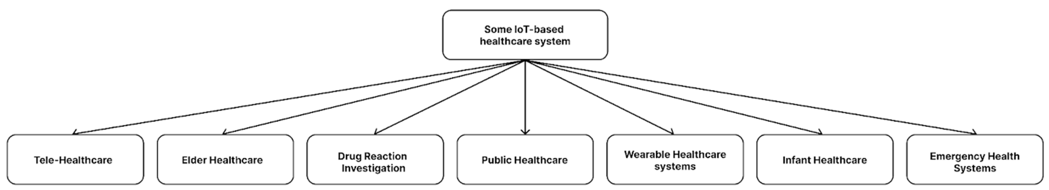 Applsci 14 07924 g001