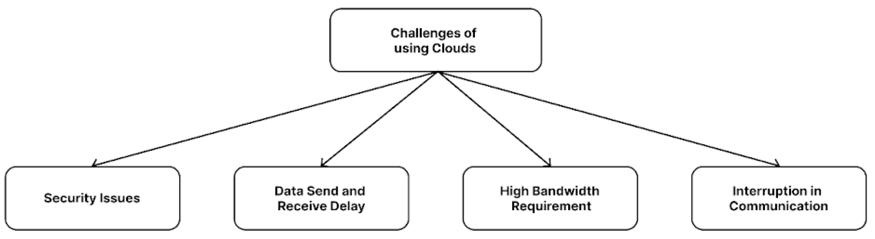 Applsci 14 07924 g002