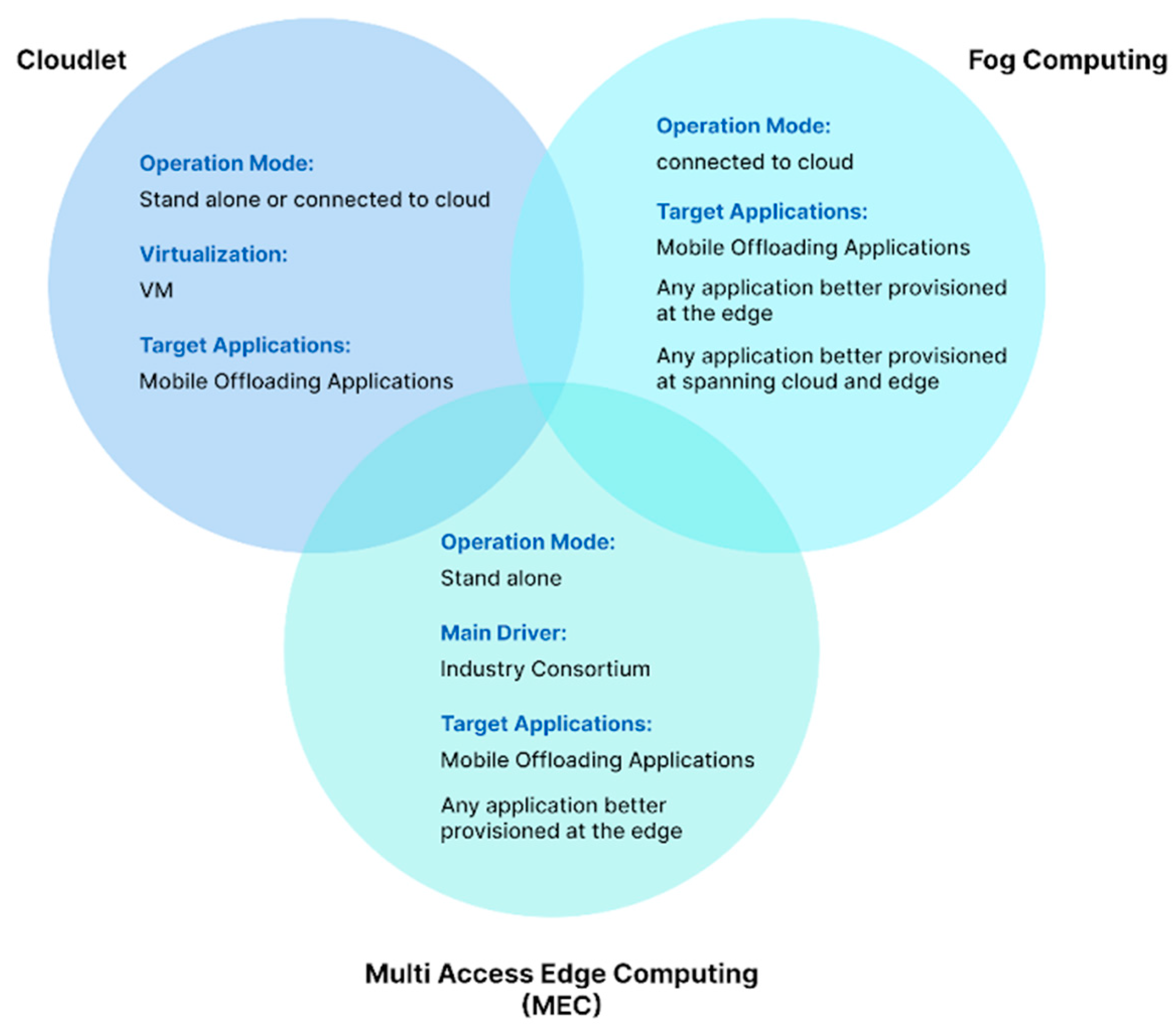 Applsci 14 07924 g003