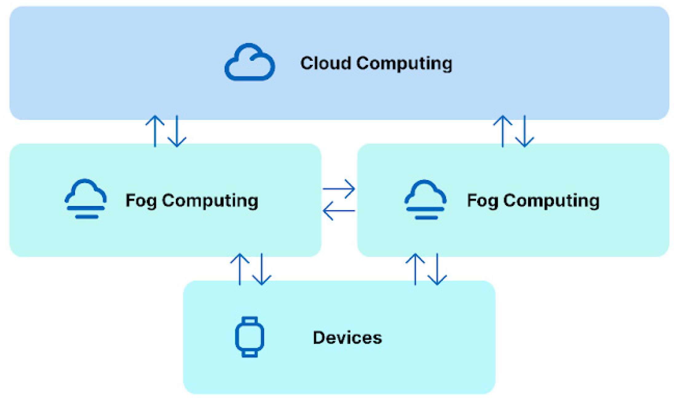 Applsci 14 07924 g004