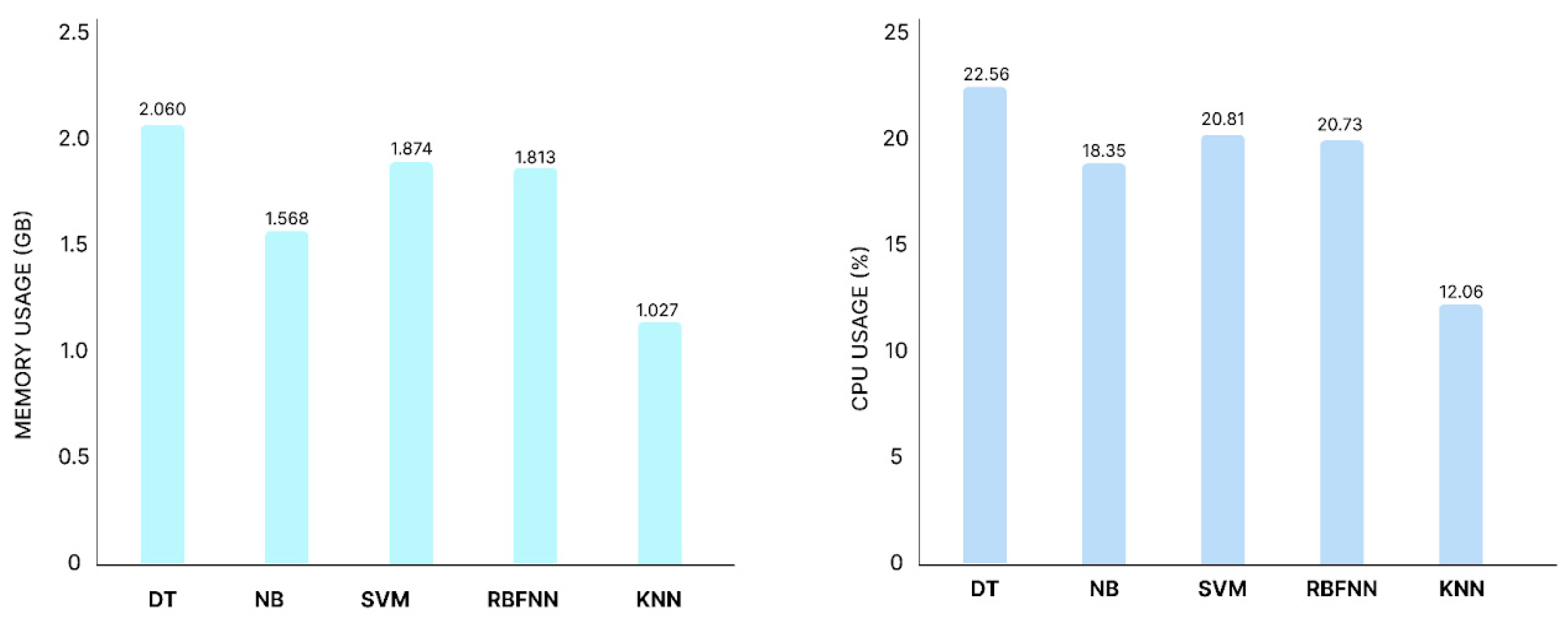 Applsci 14 07924 g006
