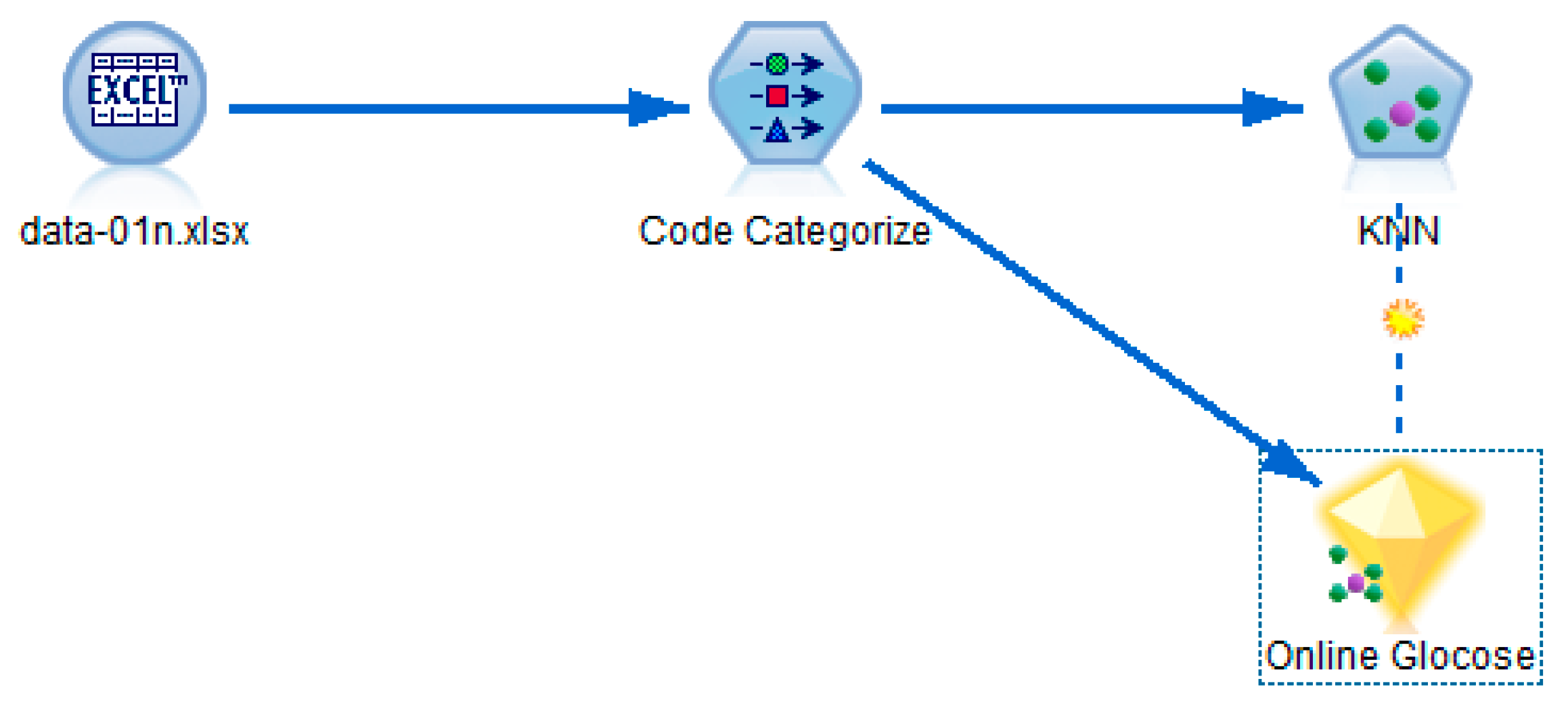 Applsci 14 07924 g011