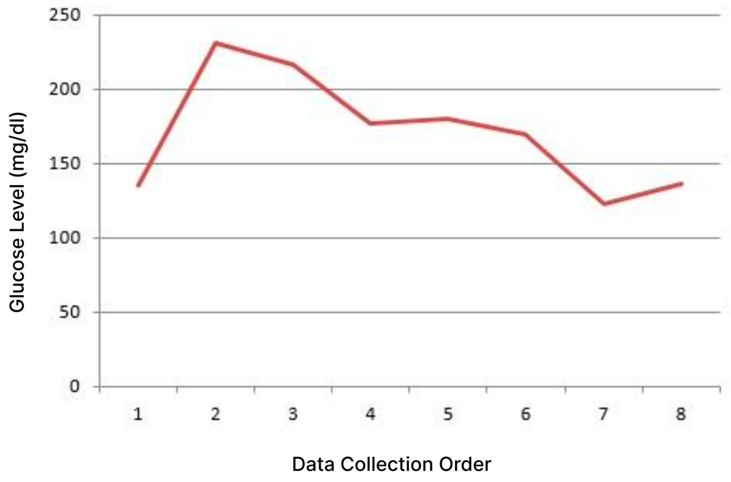 Applsci 14 07924 g016