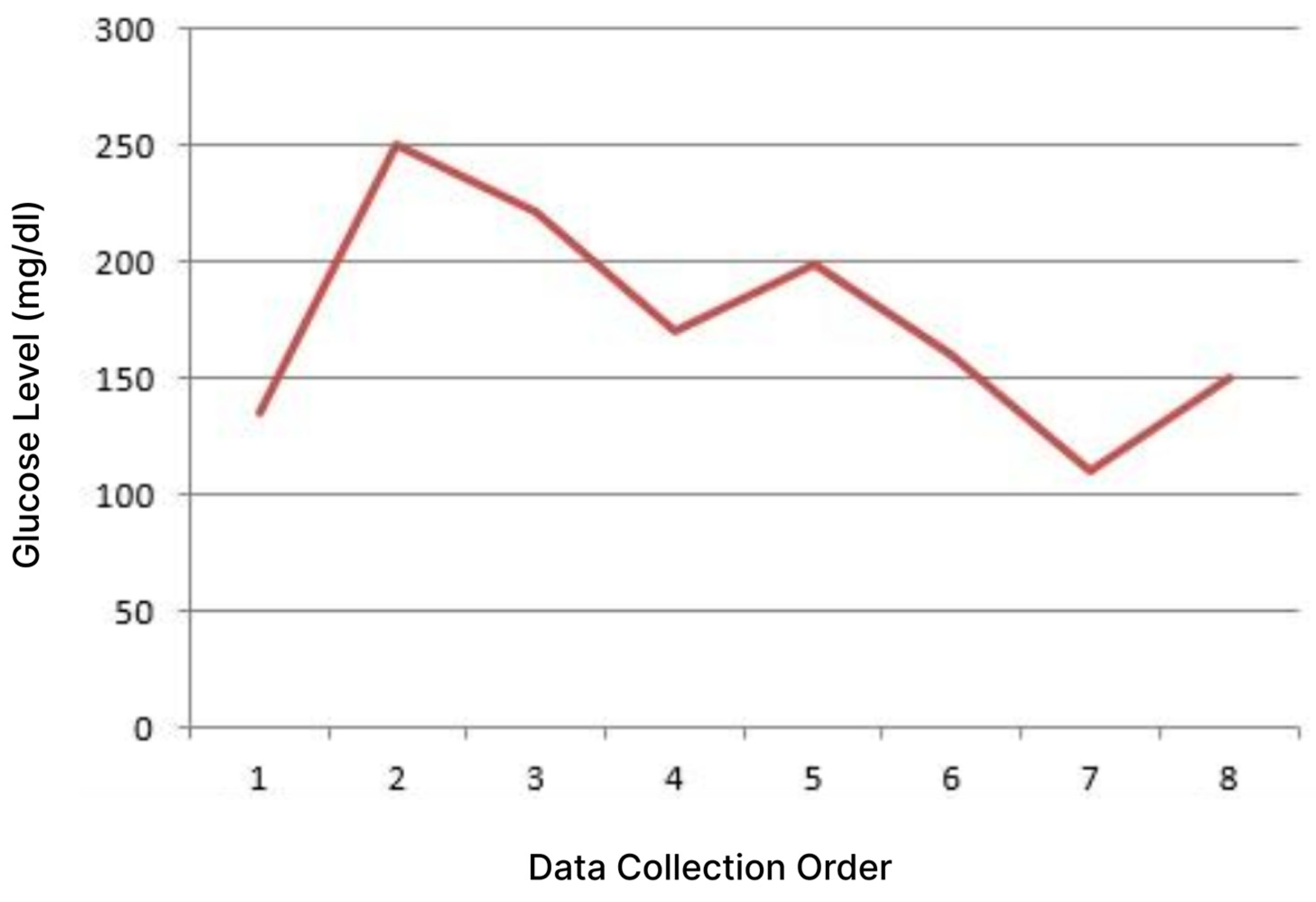 Applsci 14 07924 g017