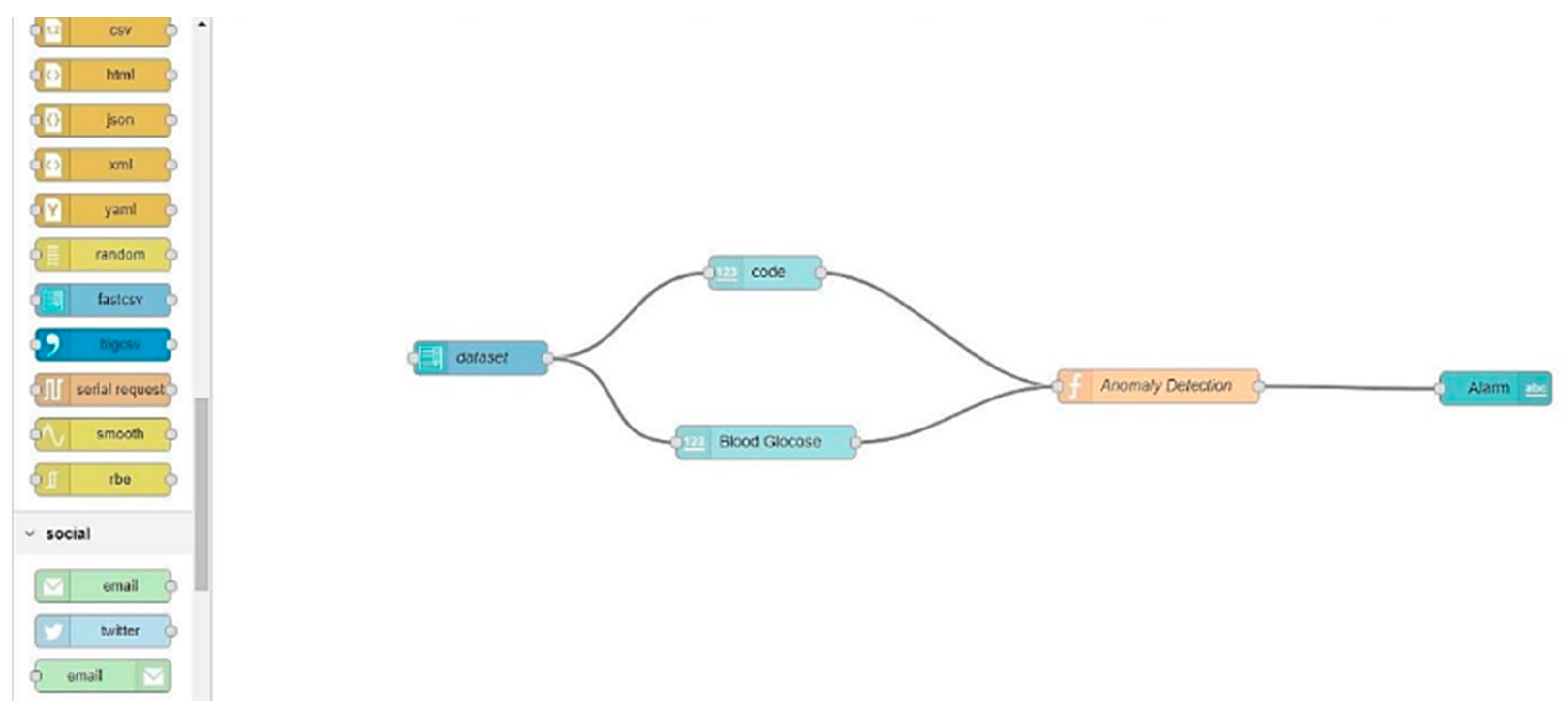 Applsci 14 07924 g018