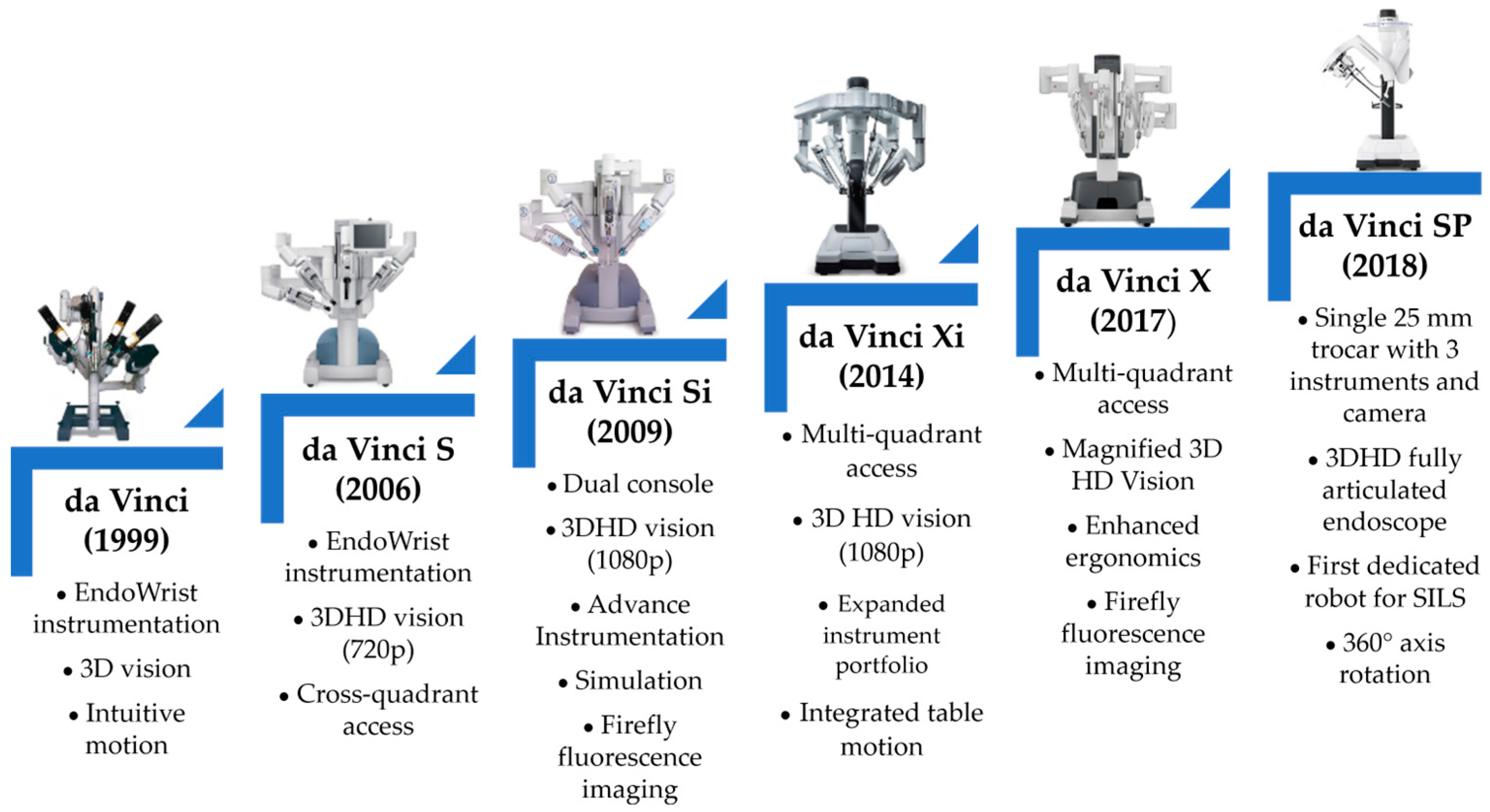 Applsci 14 07925 g002