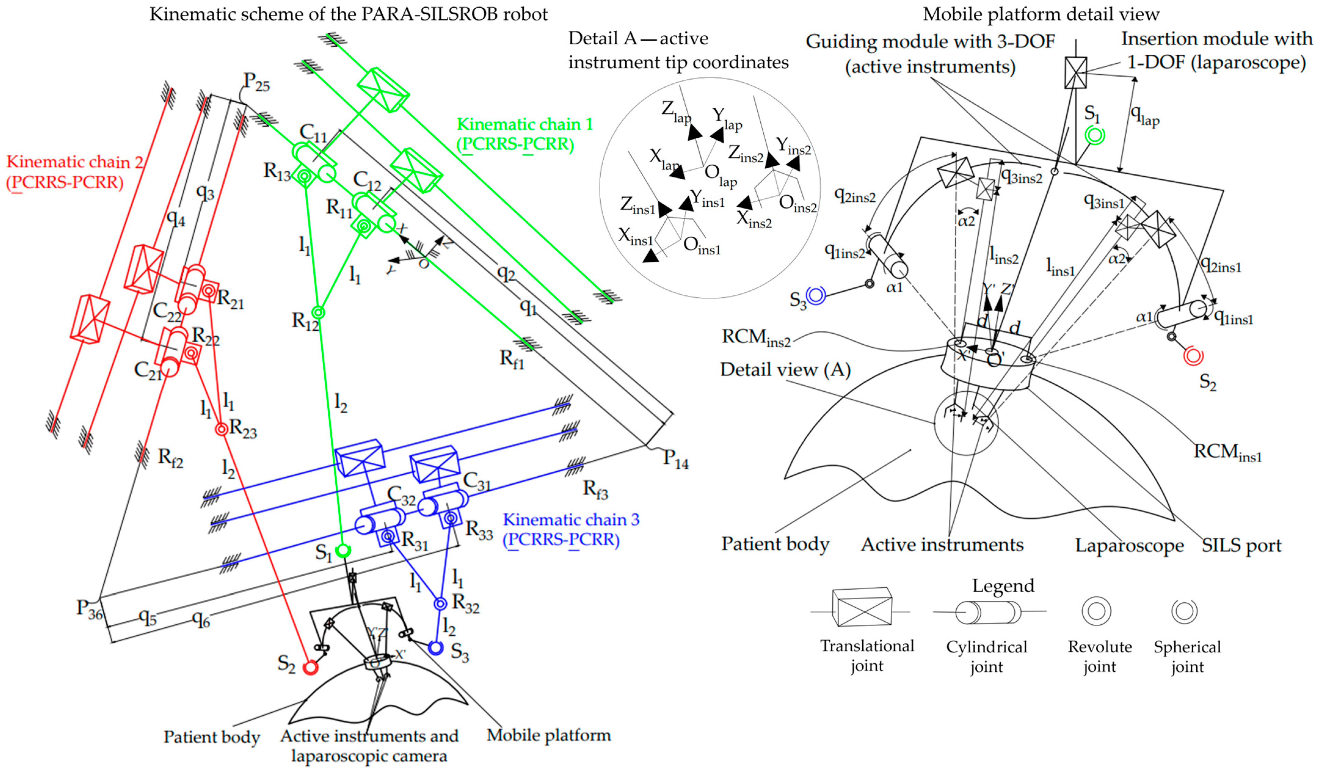 Applsci 14 07925 g003