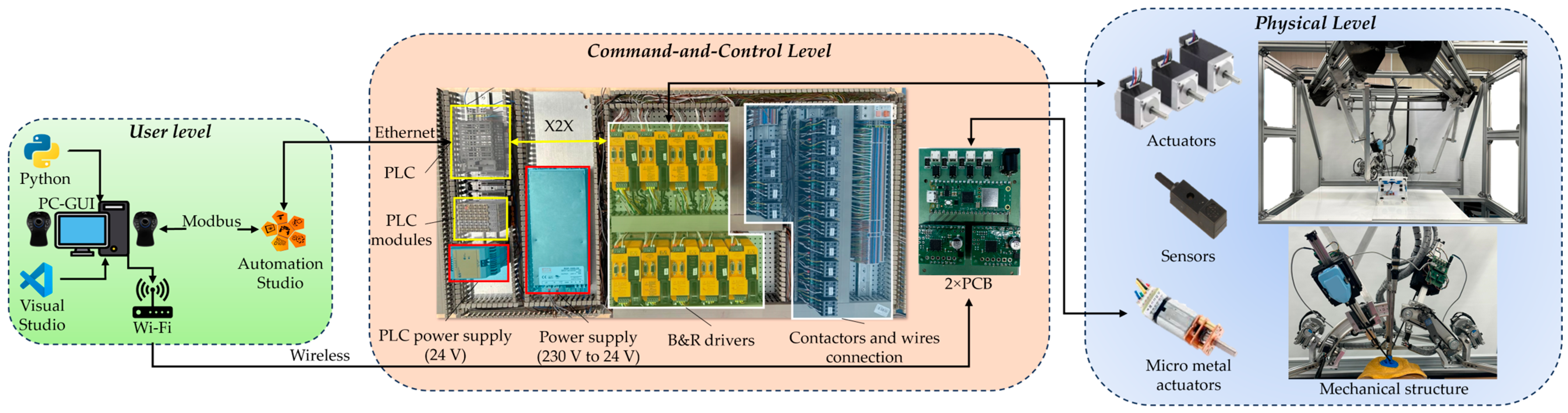 Applsci 14 07925 g006