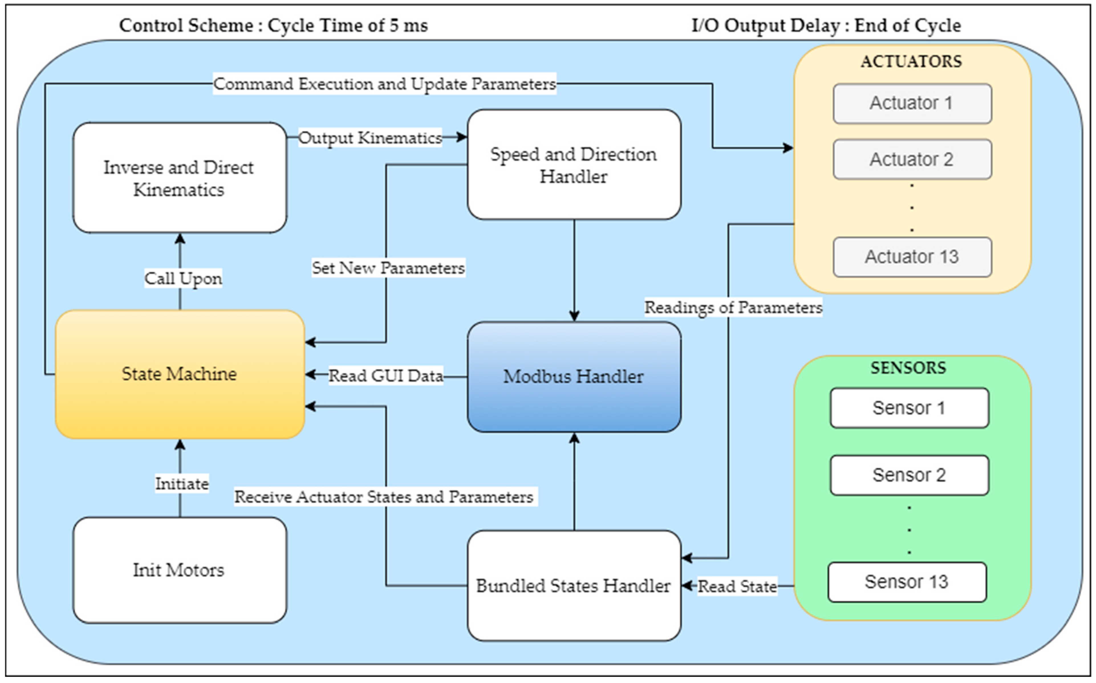 Applsci 14 07925 g007