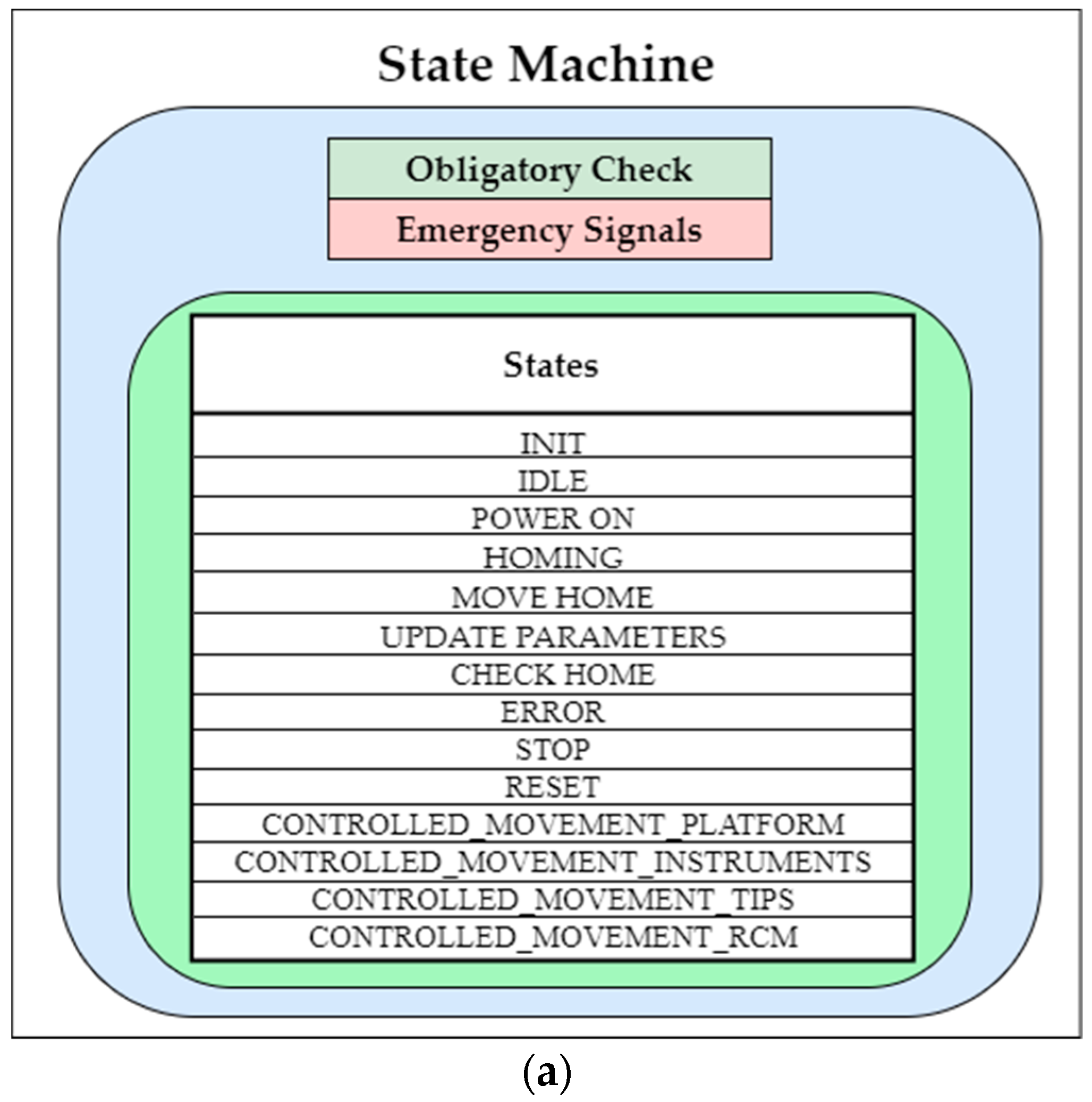 Applsci 14 07925 g008a