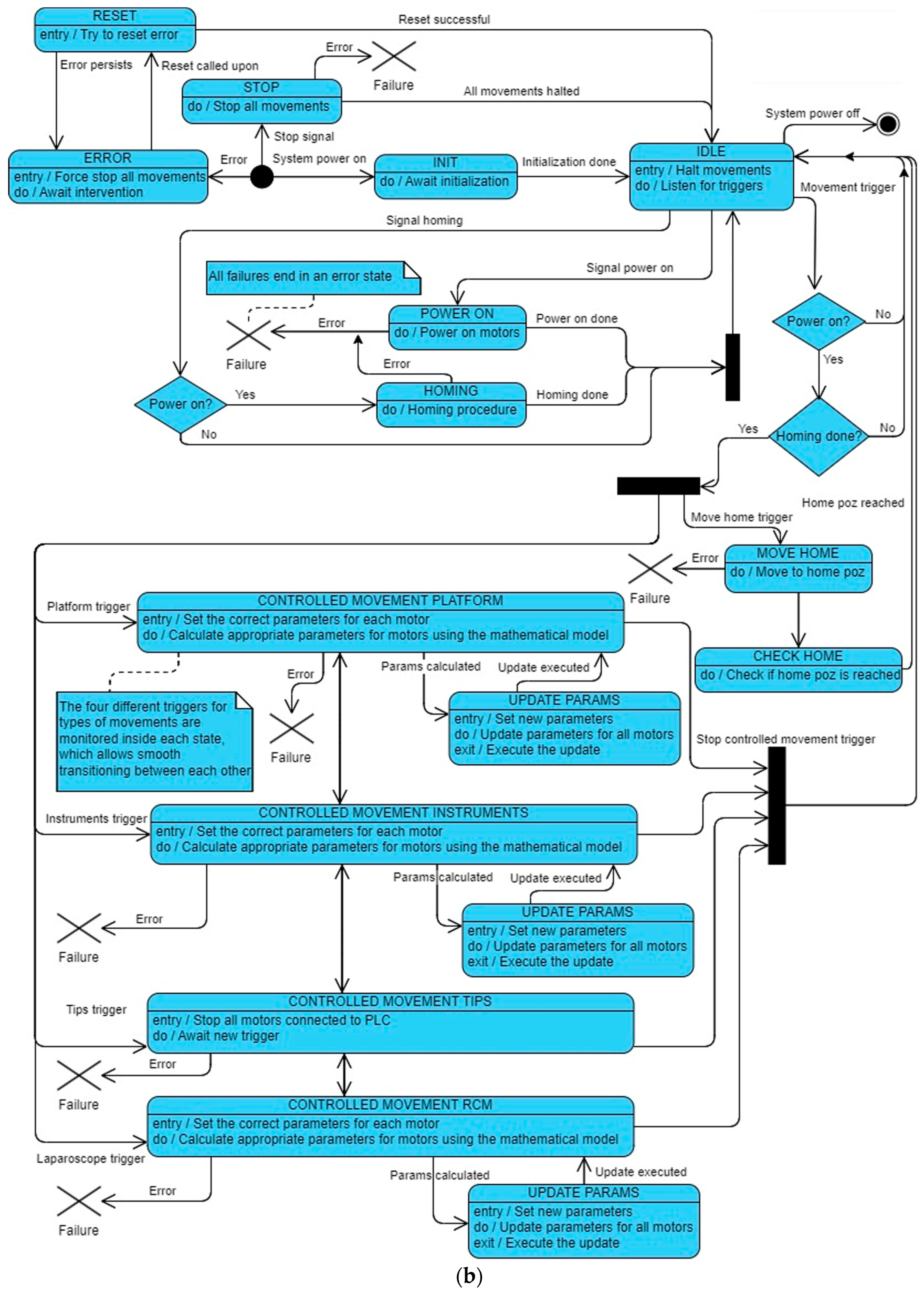 Applsci 14 07925 g008b