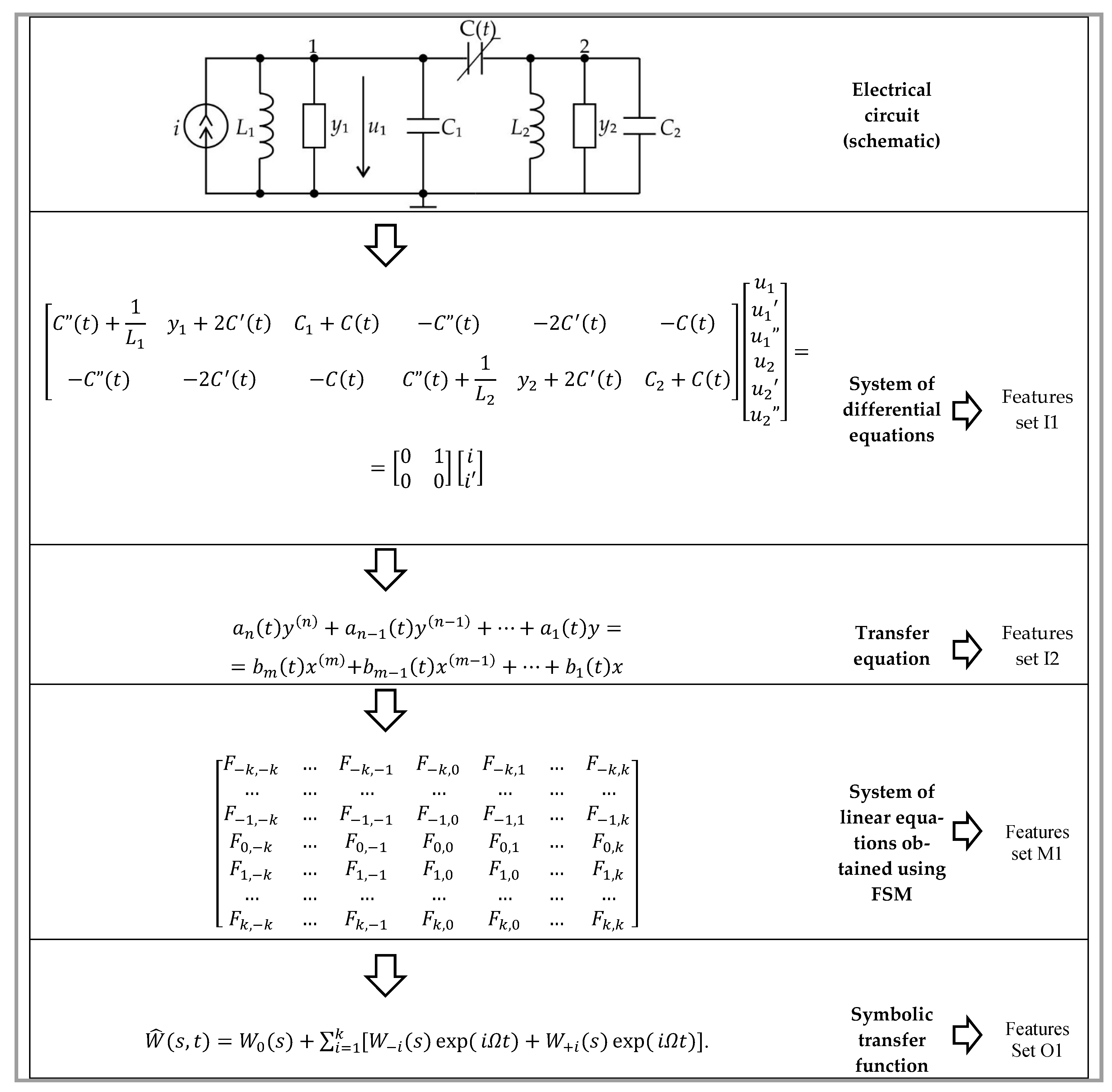 Applsci 14 07926 g001