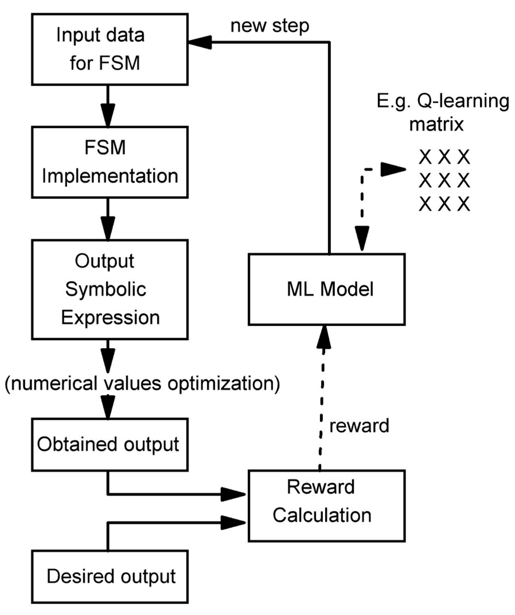 Applsci 14 07926 g002