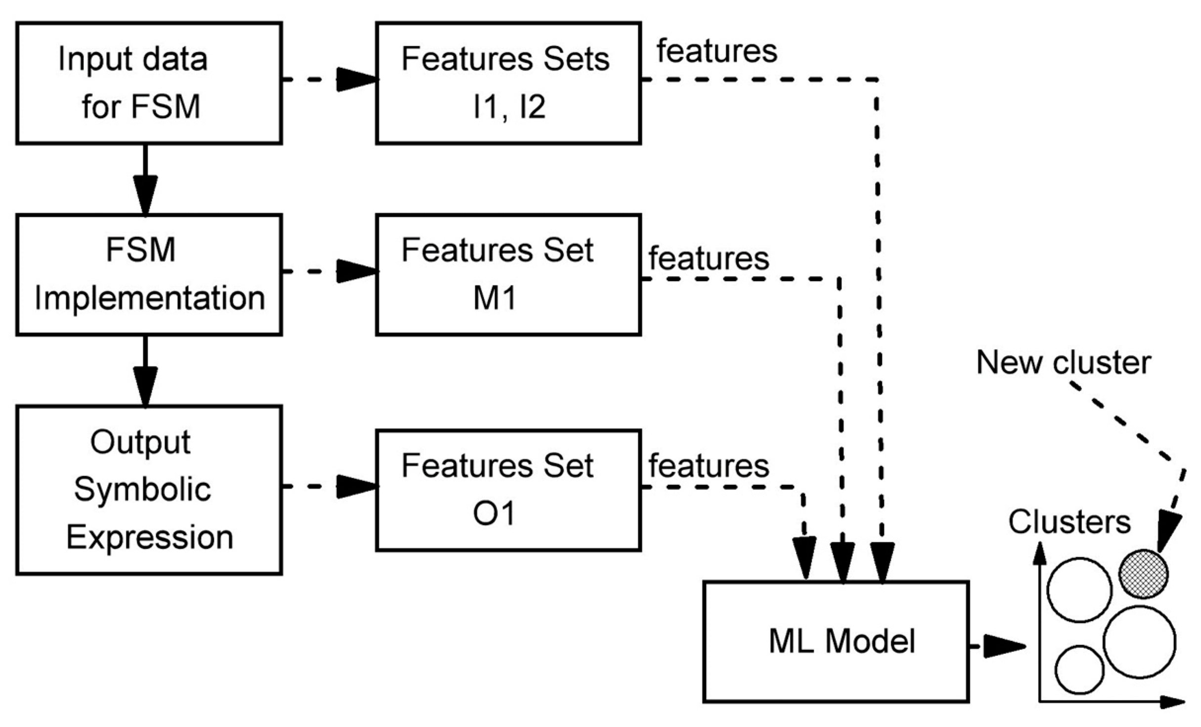 Applsci 14 07926 g003