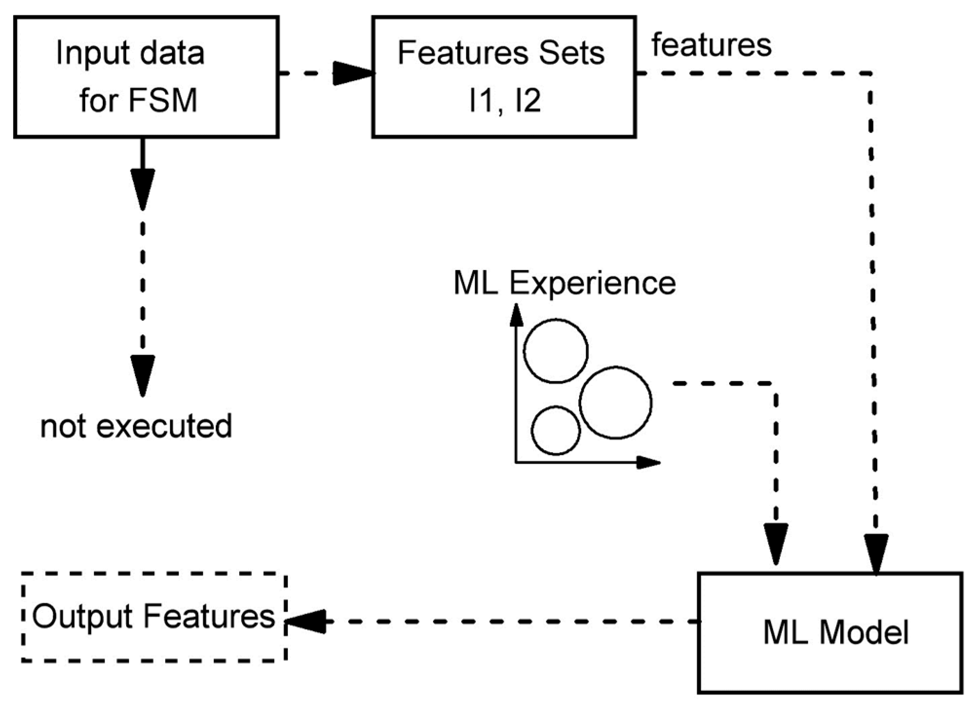 Applsci 14 07926 g004