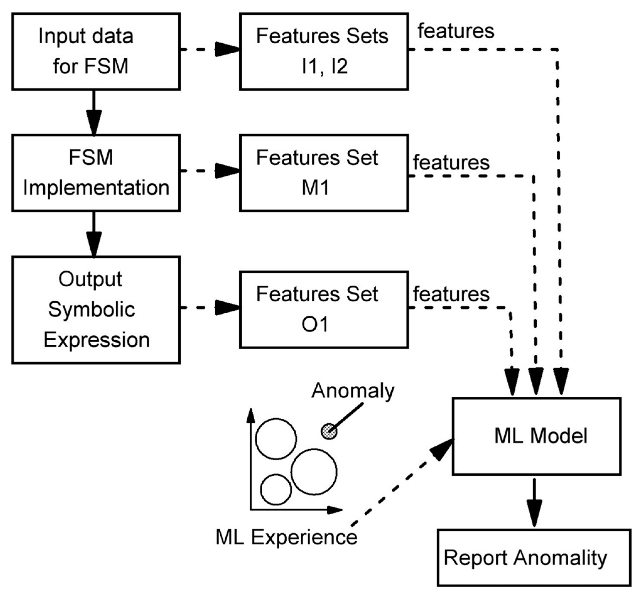 Applsci 14 07926 g005