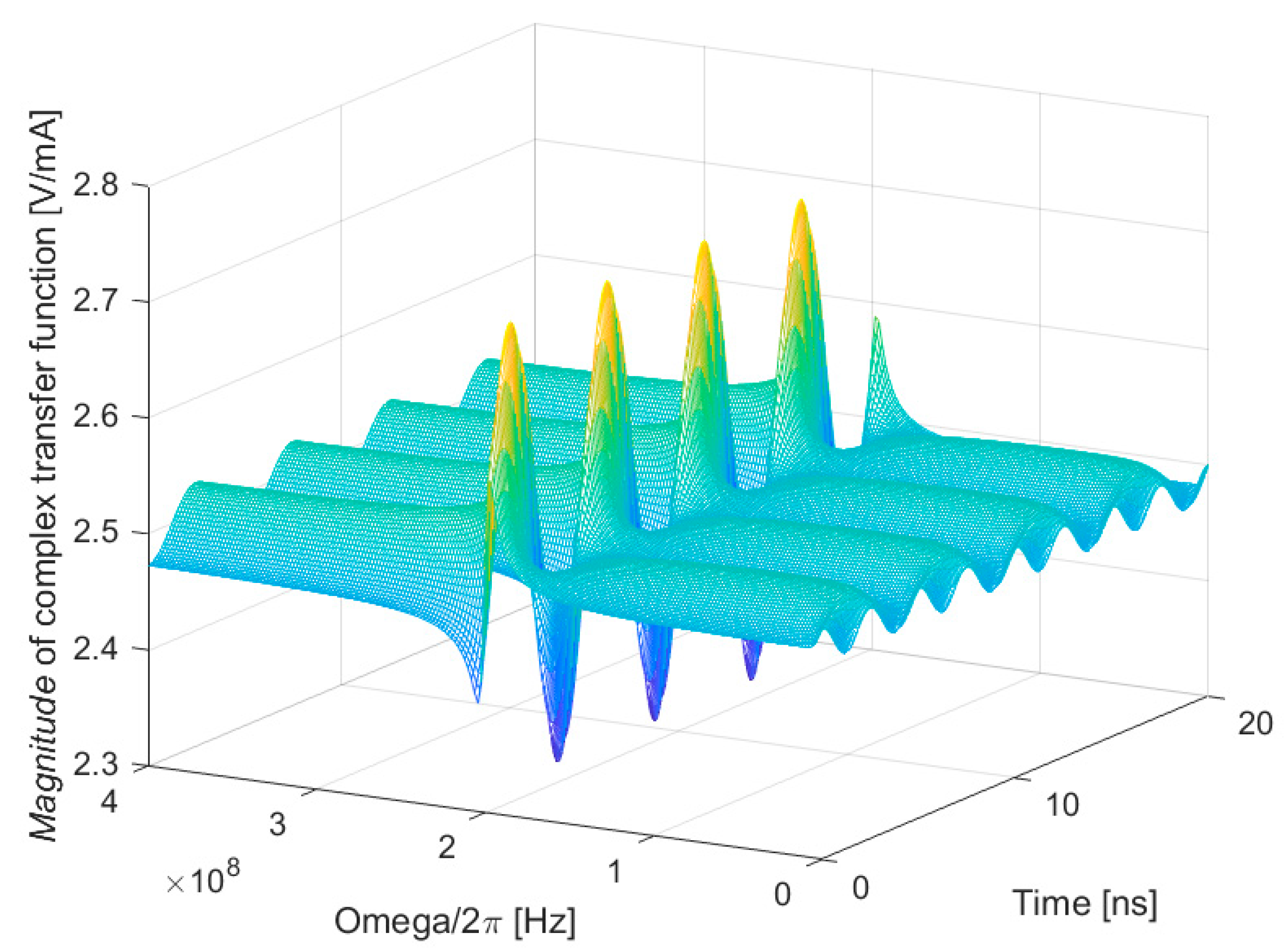 Applsci 14 07926 g007