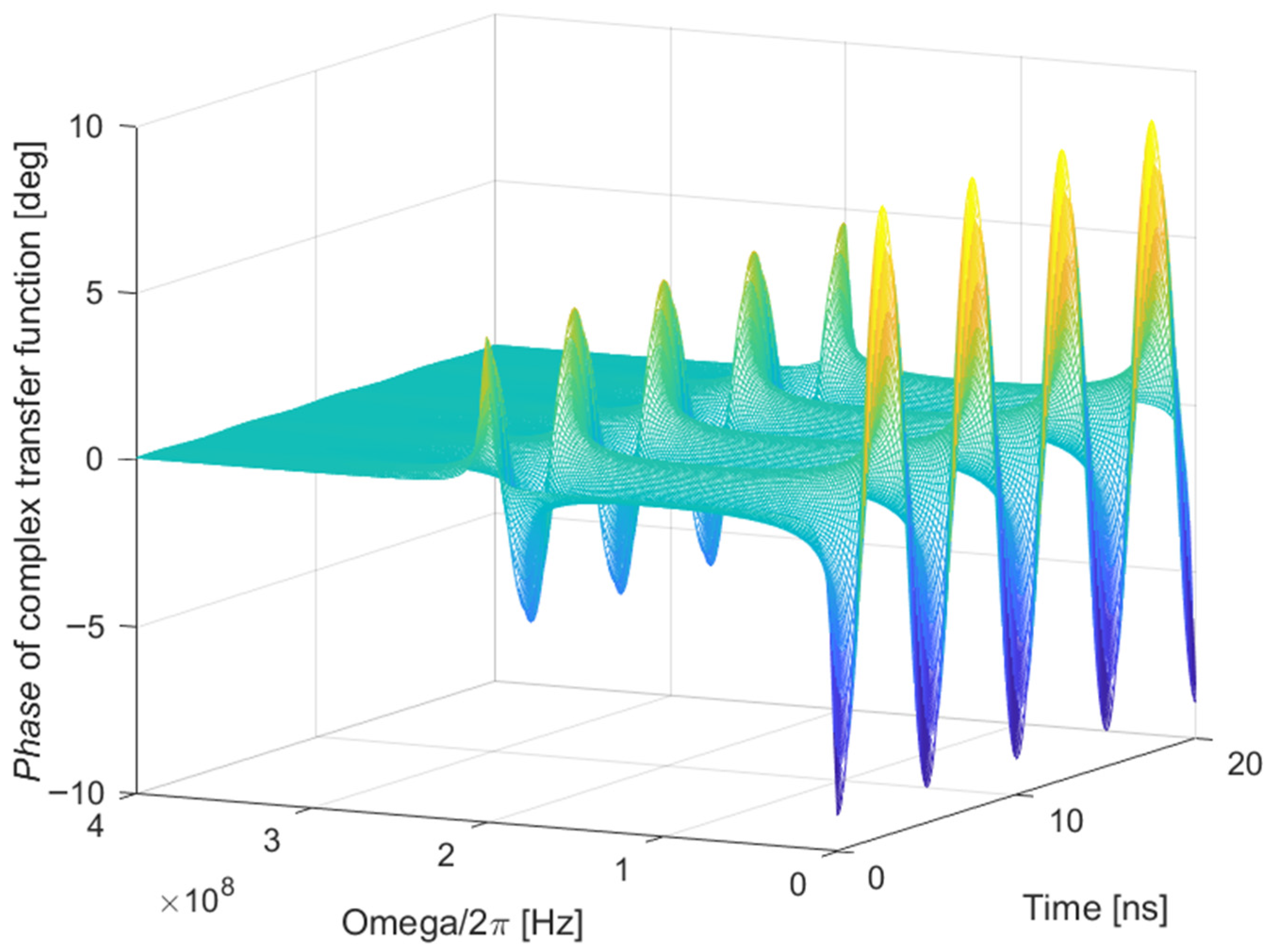 Applsci 14 07926 g008