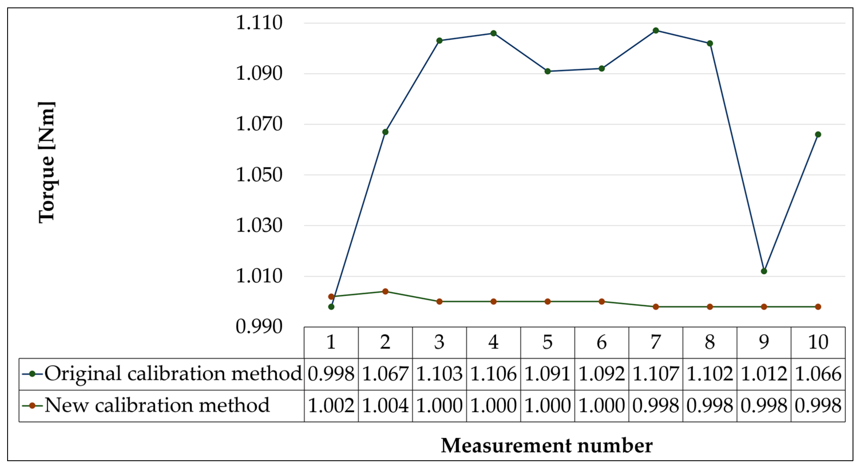 Applsci 14 07927 g010