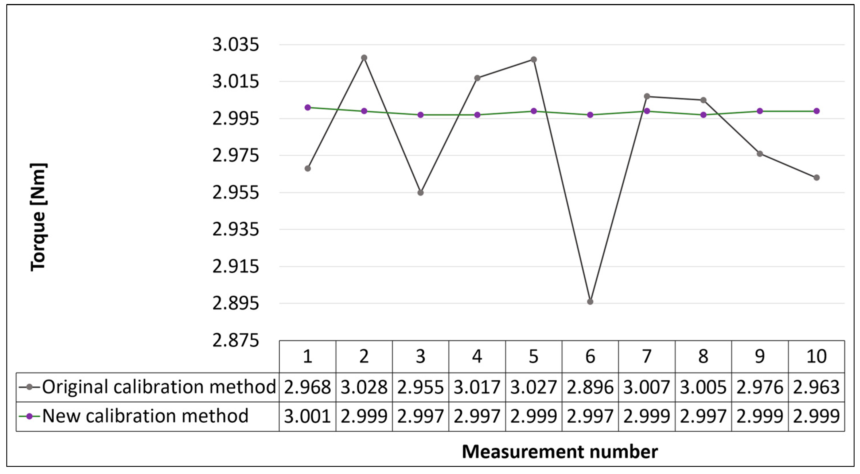 Applsci 14 07927 g012