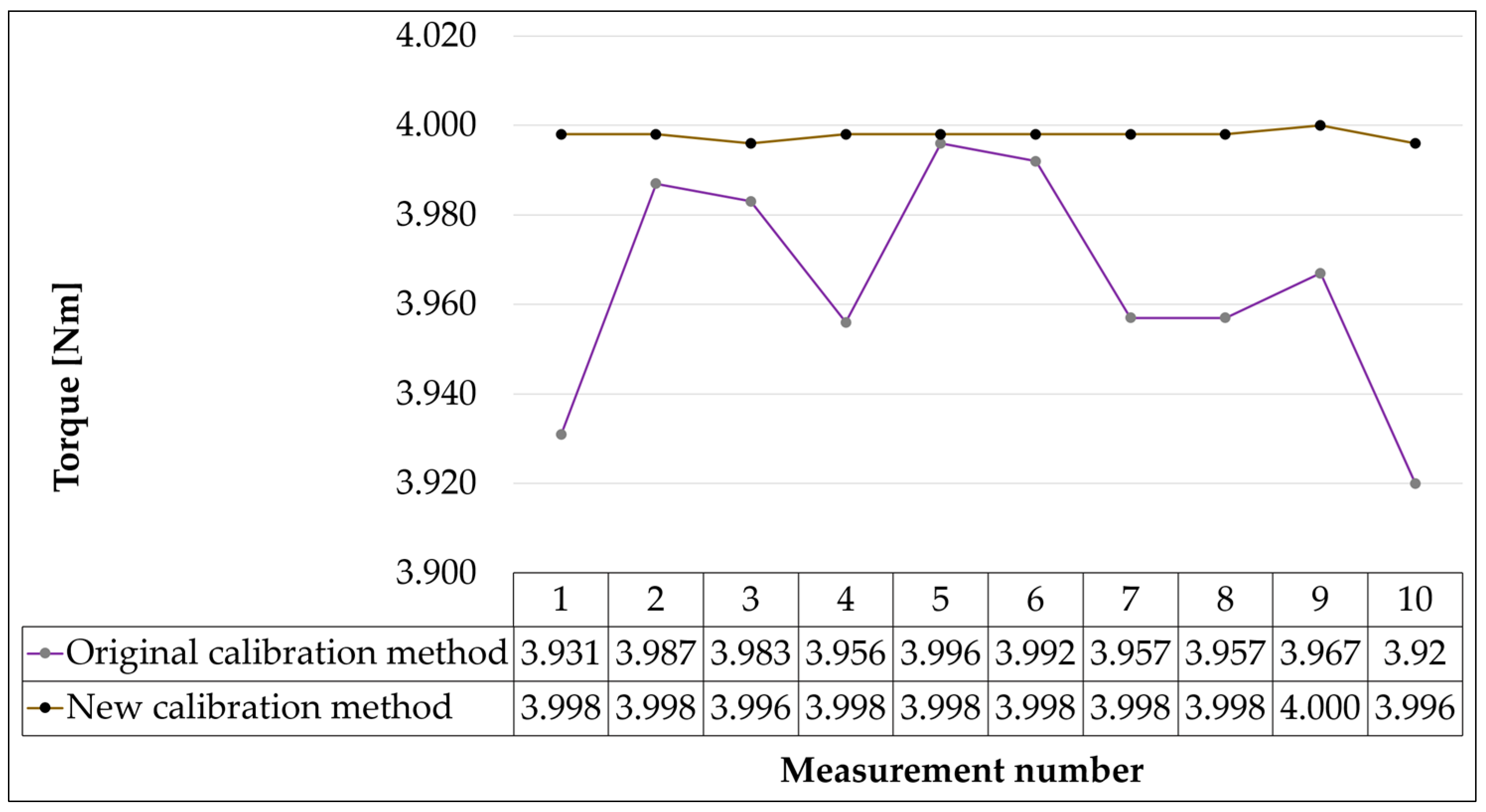 Applsci 14 07927 g013