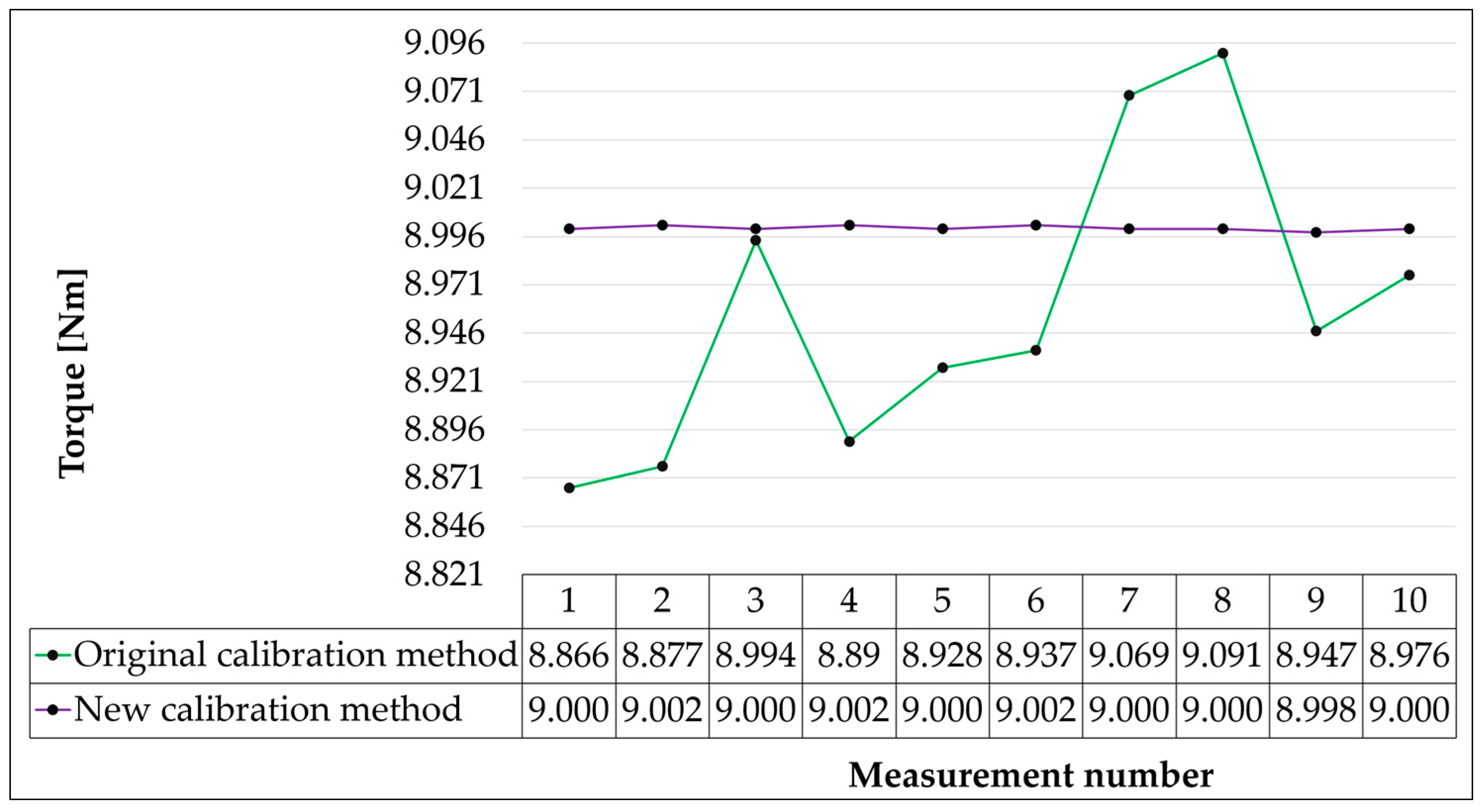 Applsci 14 07927 g016