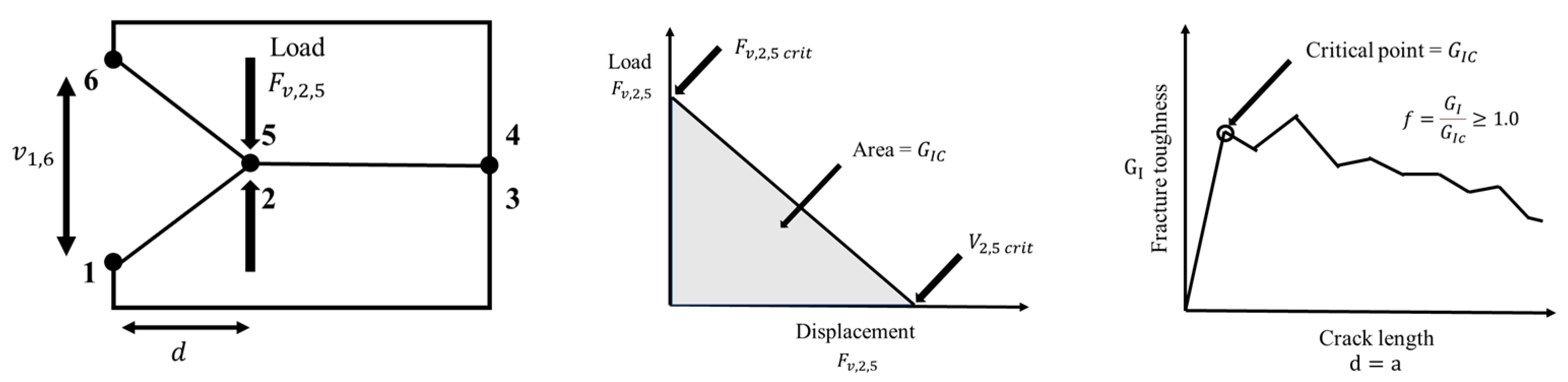 Applsci 14 07929 g001 Applsci 14 07929 g001