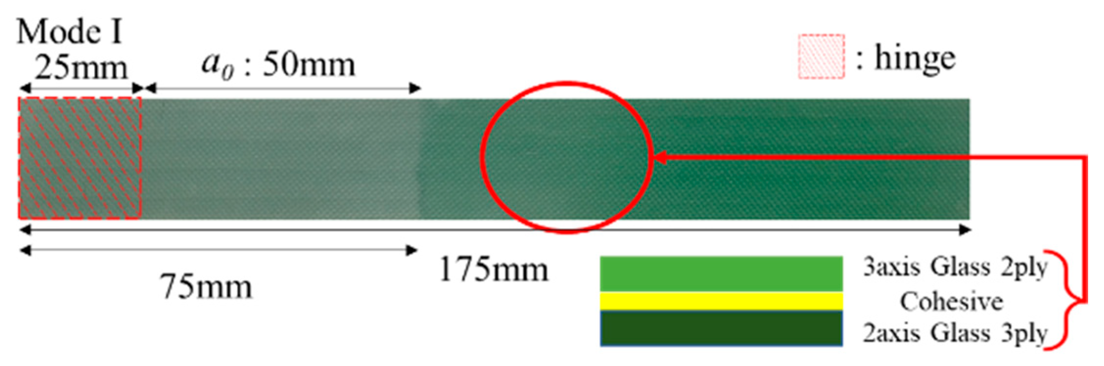 Applsci 14 07929 g003 Applsci 14 07929 g003