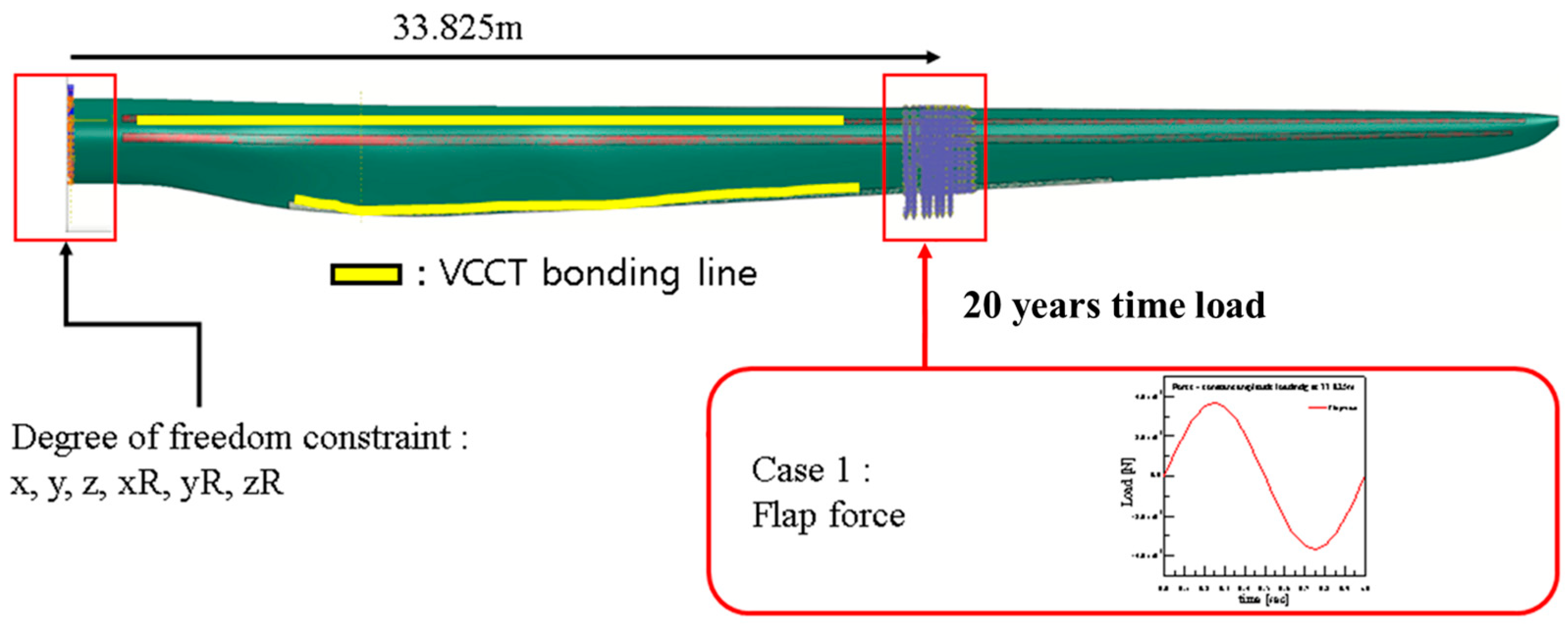 Applsci 14 07929 g006 Applsci 14 07929 g006